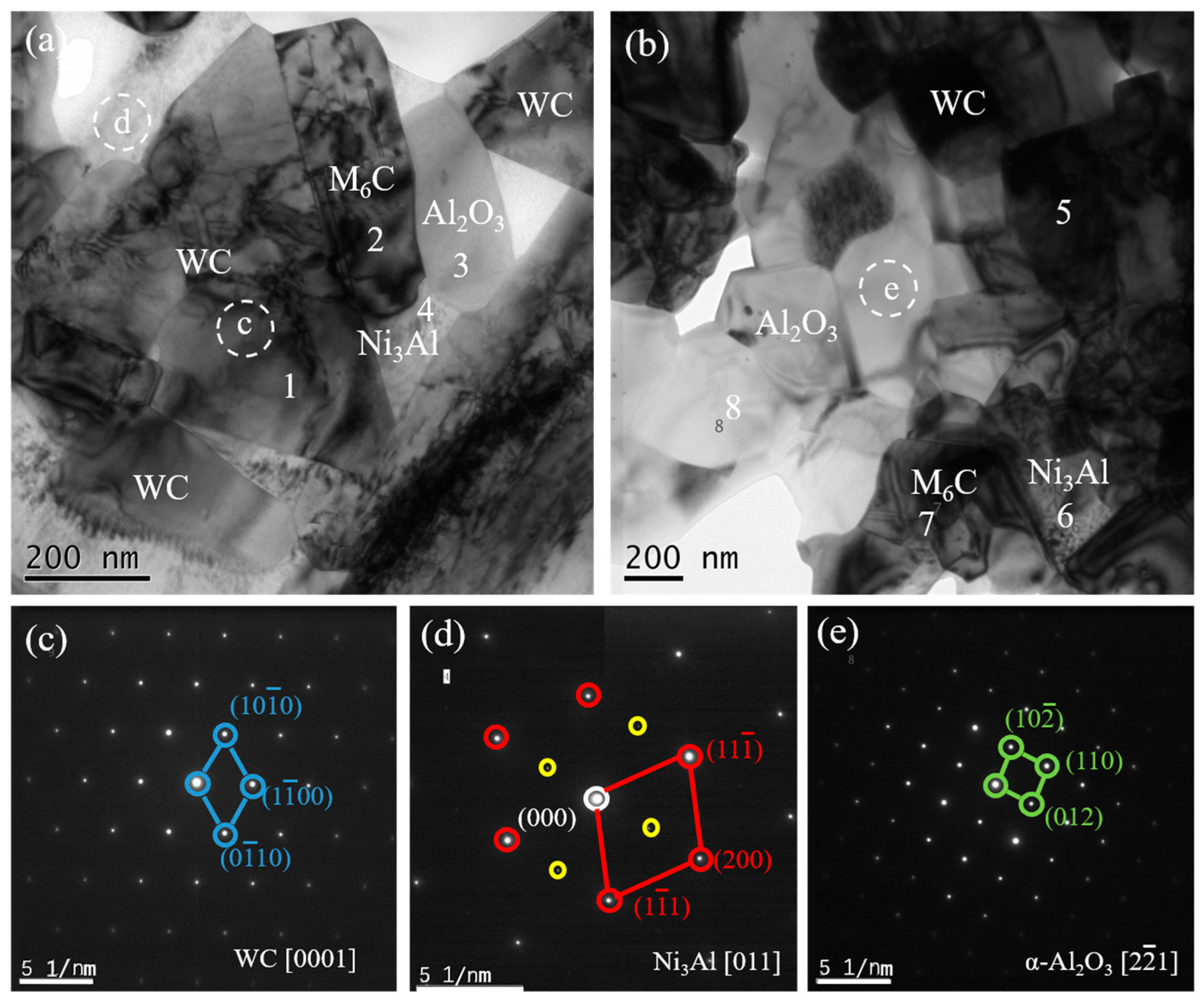 Materials 12 02224 g006