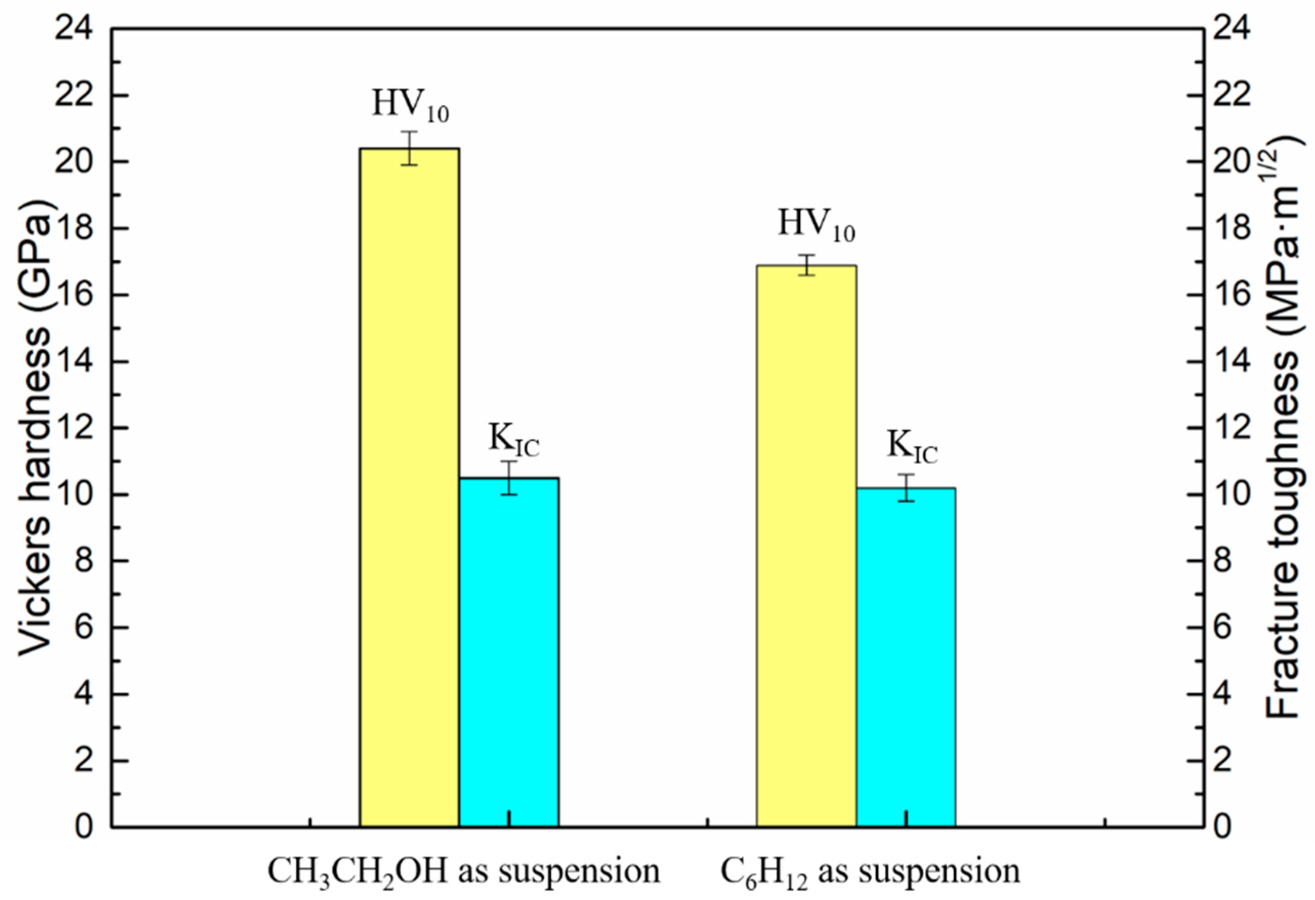 Materials 12 02224 g009