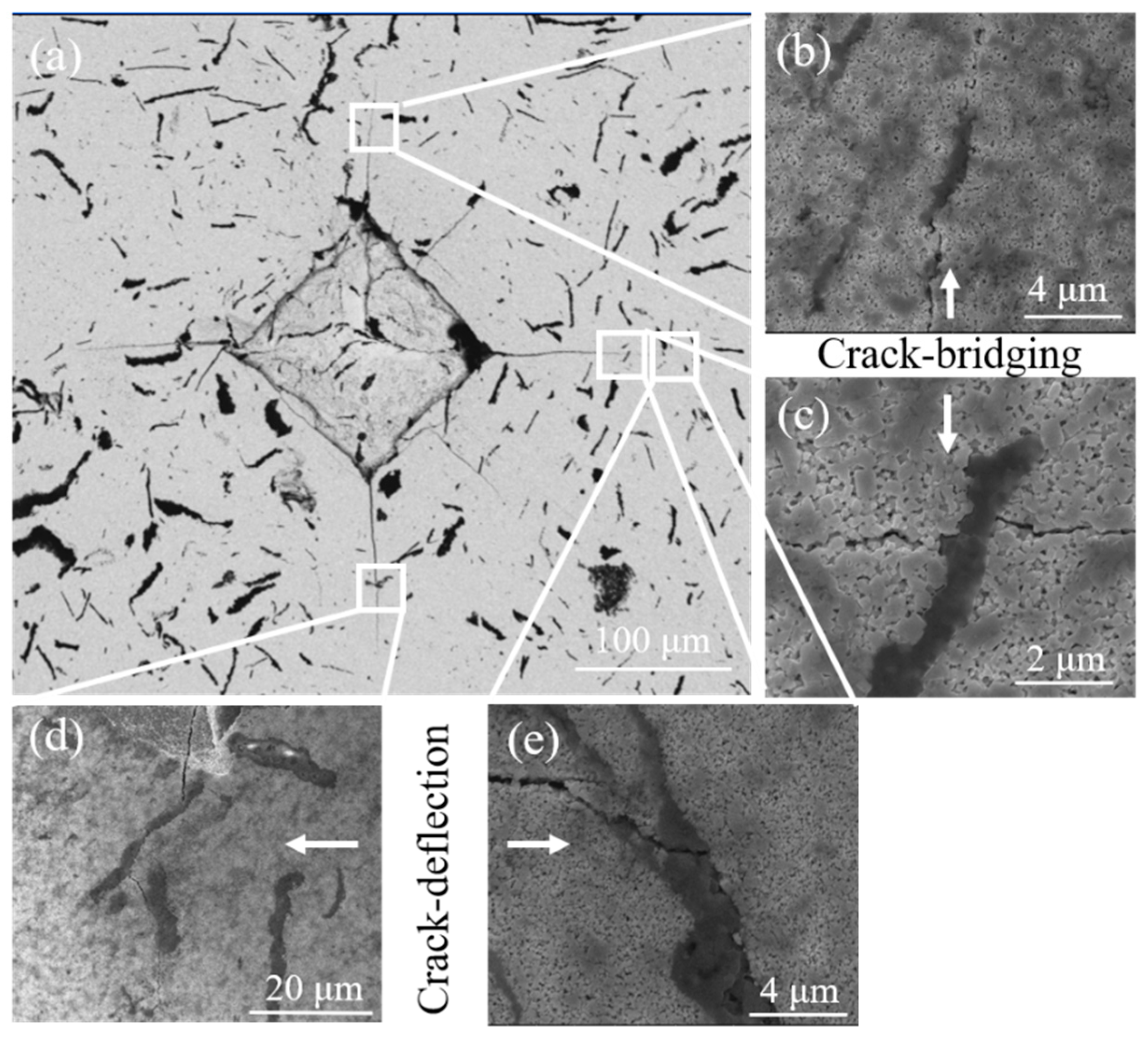 Materials 12 02224 g010