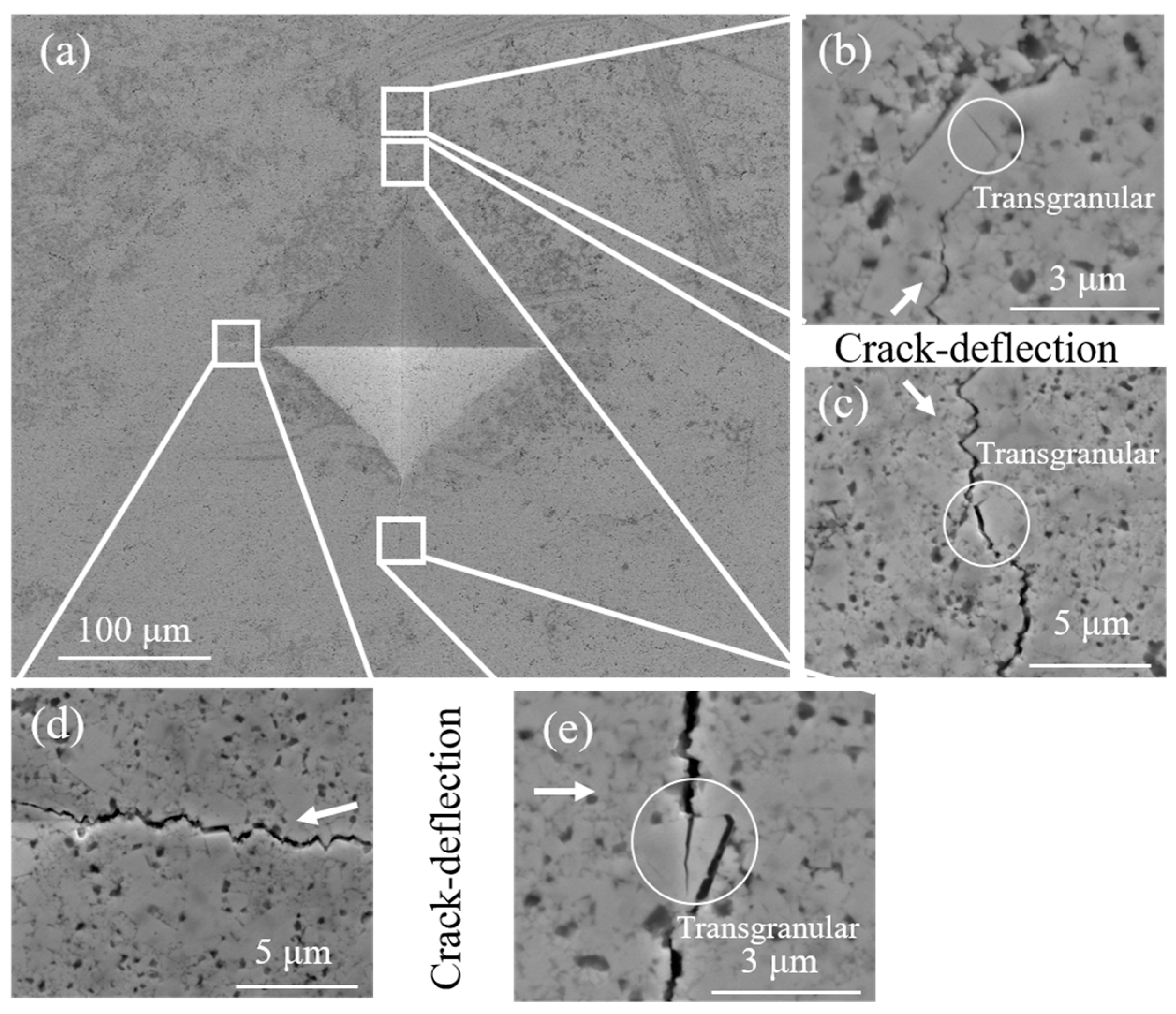 Materials 12 02224 g011