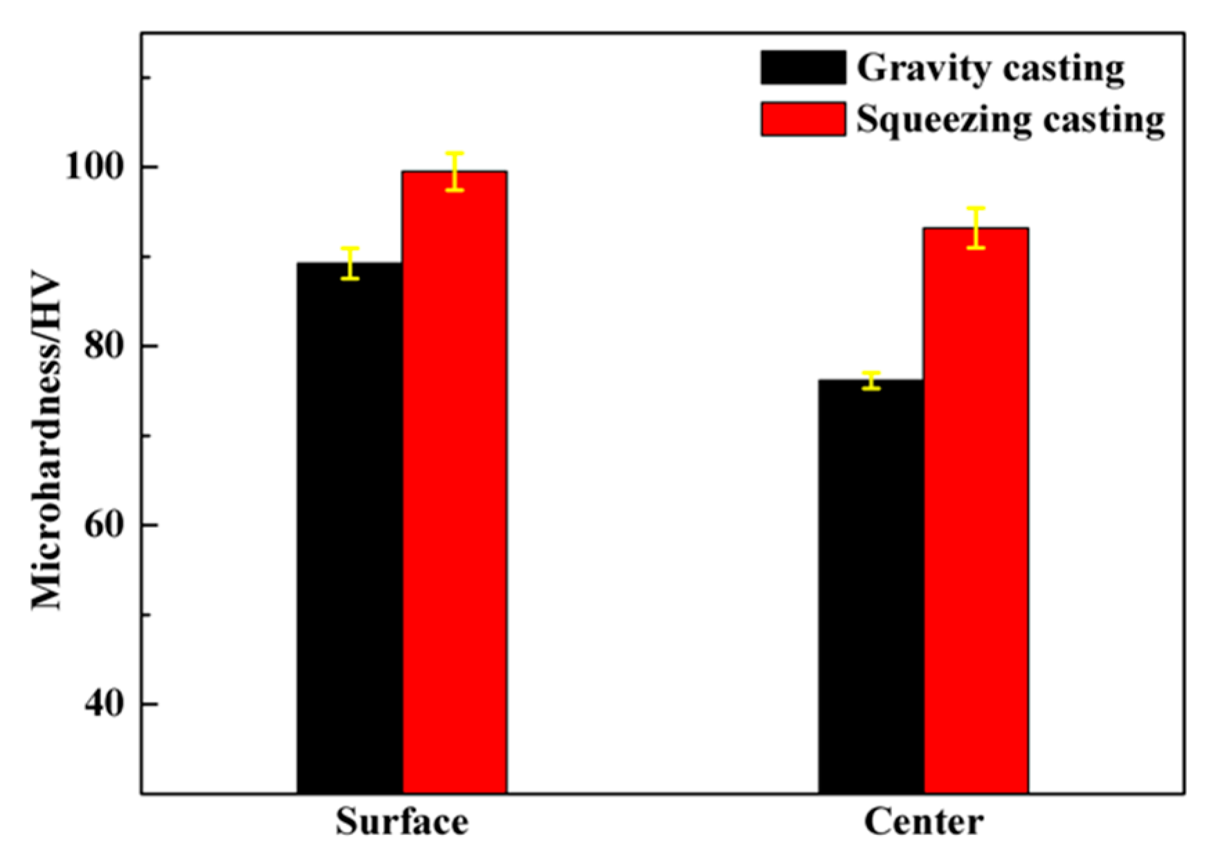 Materials 12 02229 g004 550