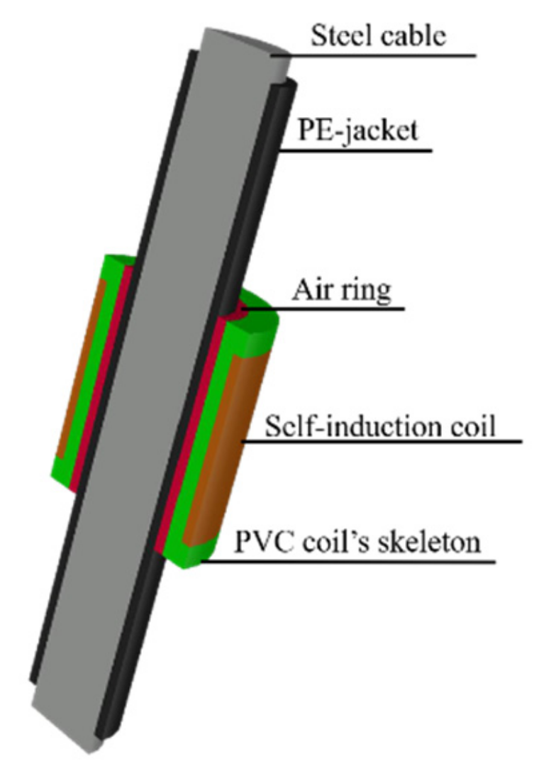 Materials 12 02230 g002 Materials 12 02230 g002