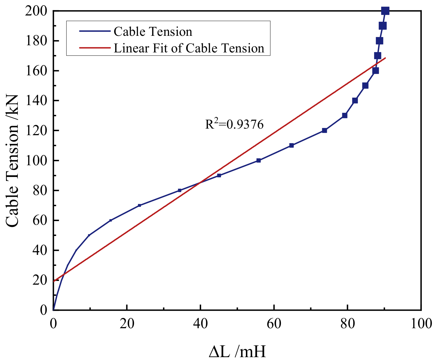 Materials 12 02230 g004 Materials 12 02230 g004