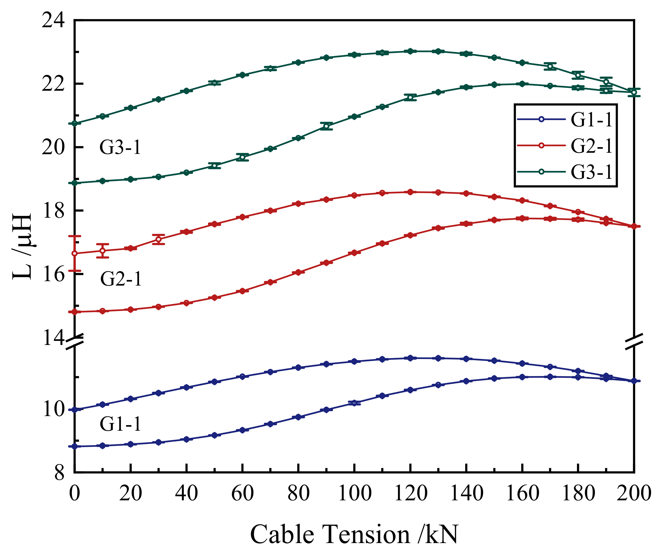 Materials 12 02230 g007 Materials 12 02230 g007