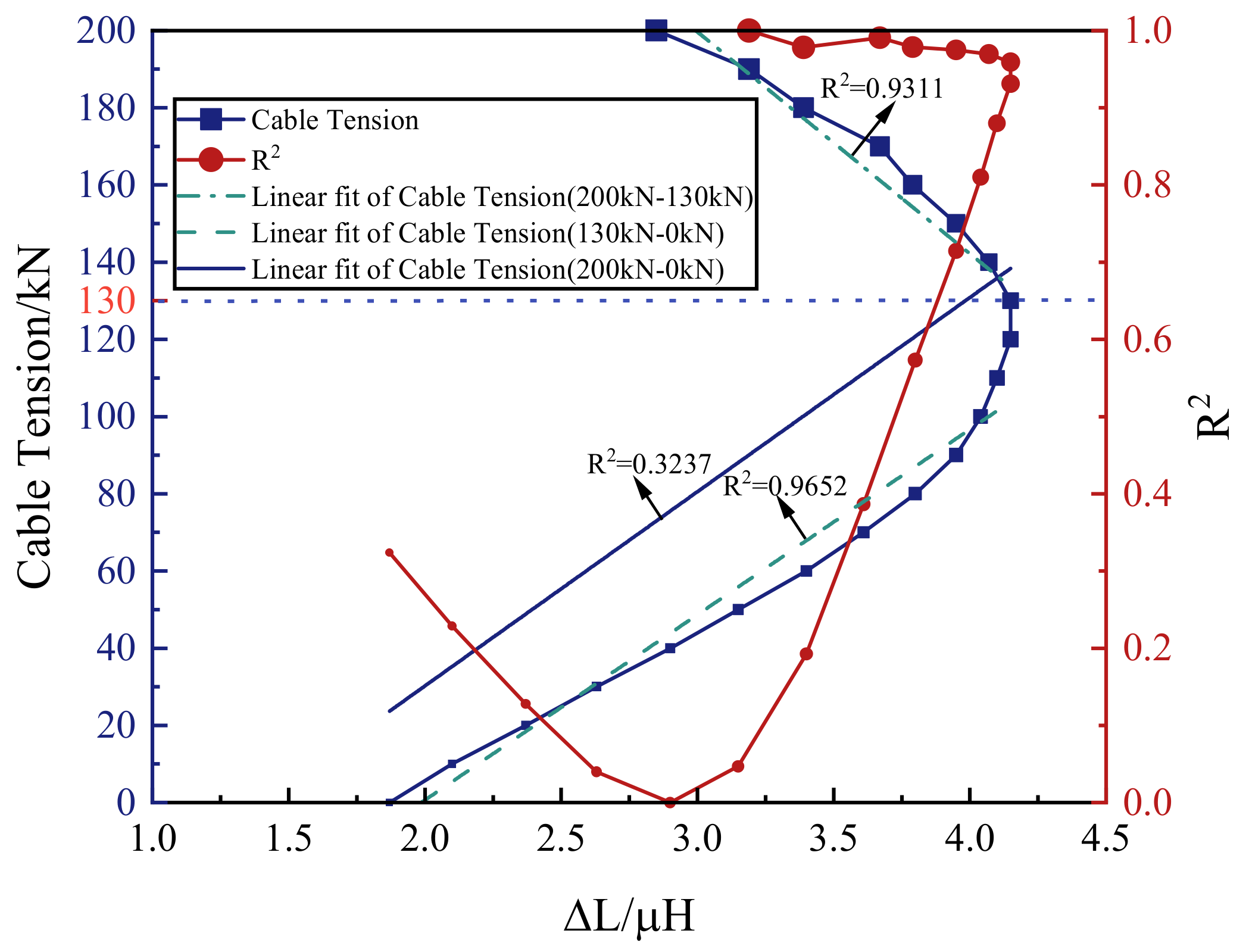 Materials 12 02230 g009 Materials 12 02230 g009