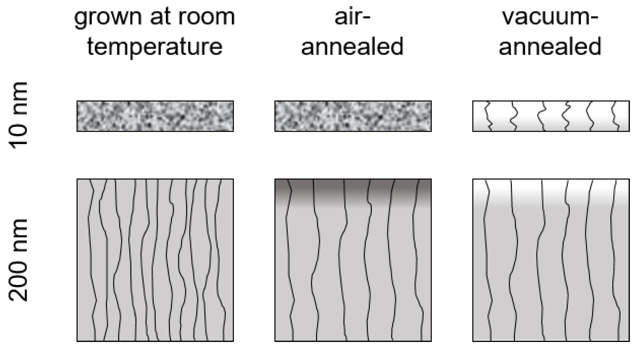 Materials 12 02232 g006