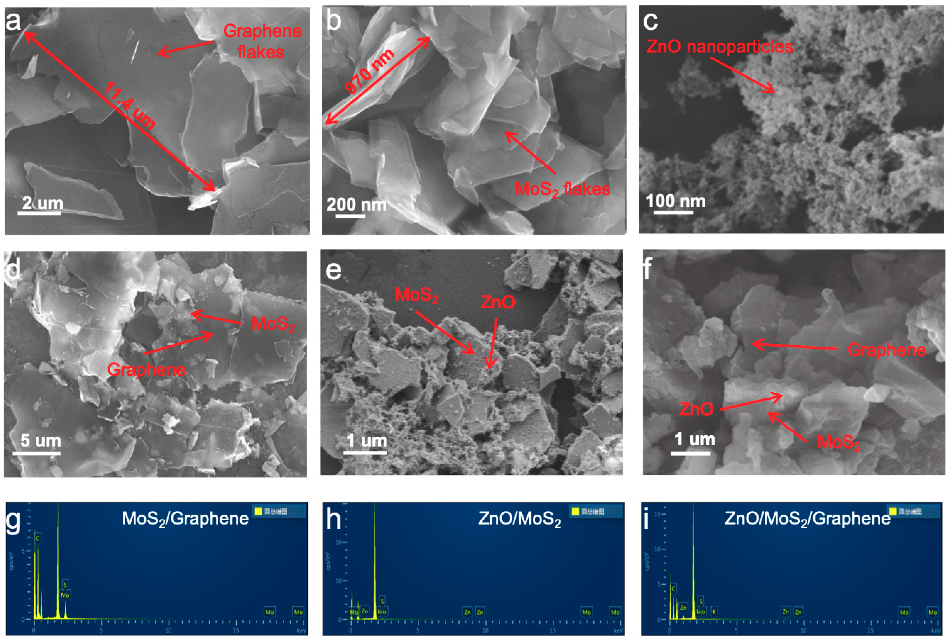 Materials 12 02233 g002