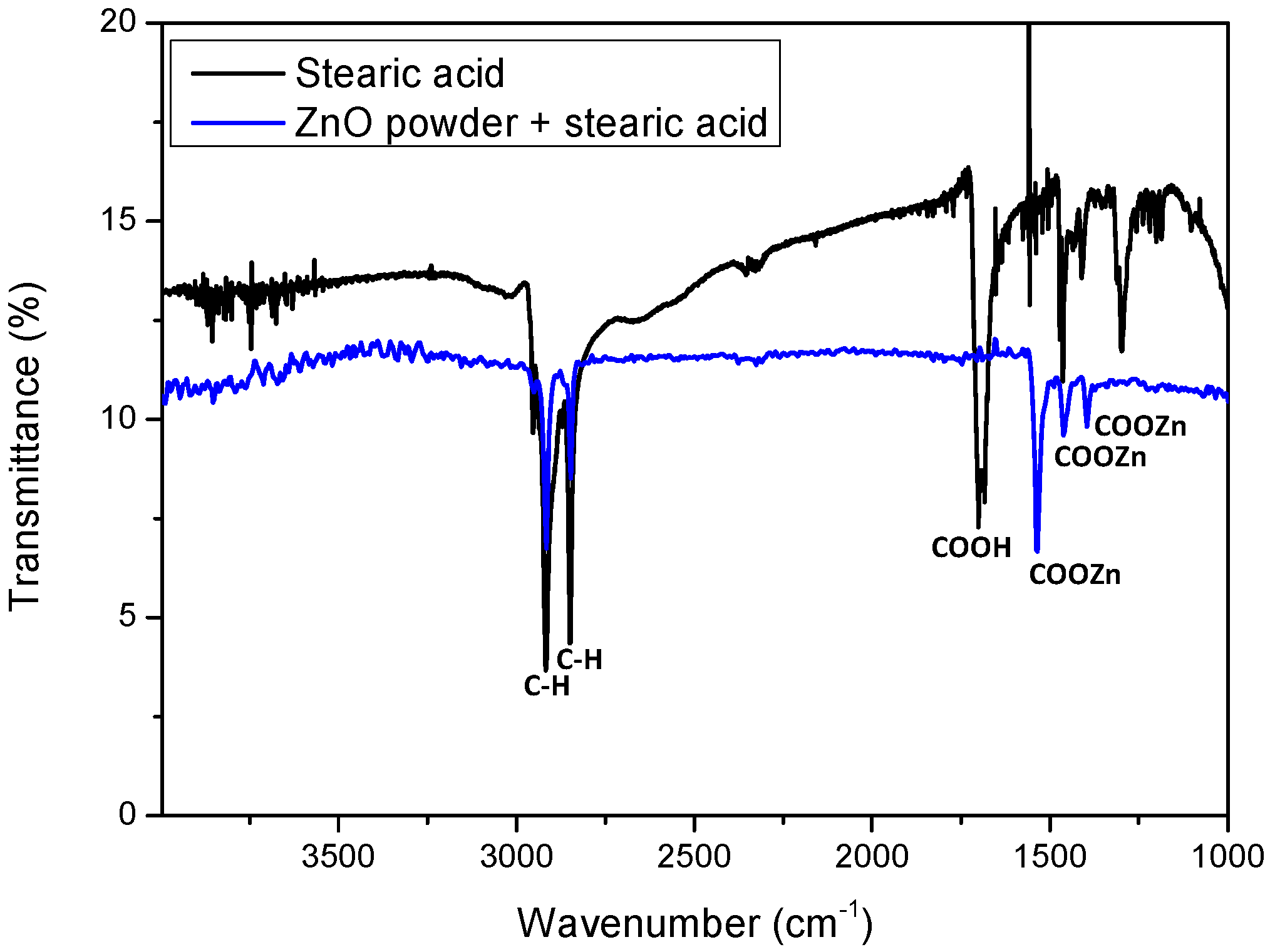 Materials 12 02234 g001
