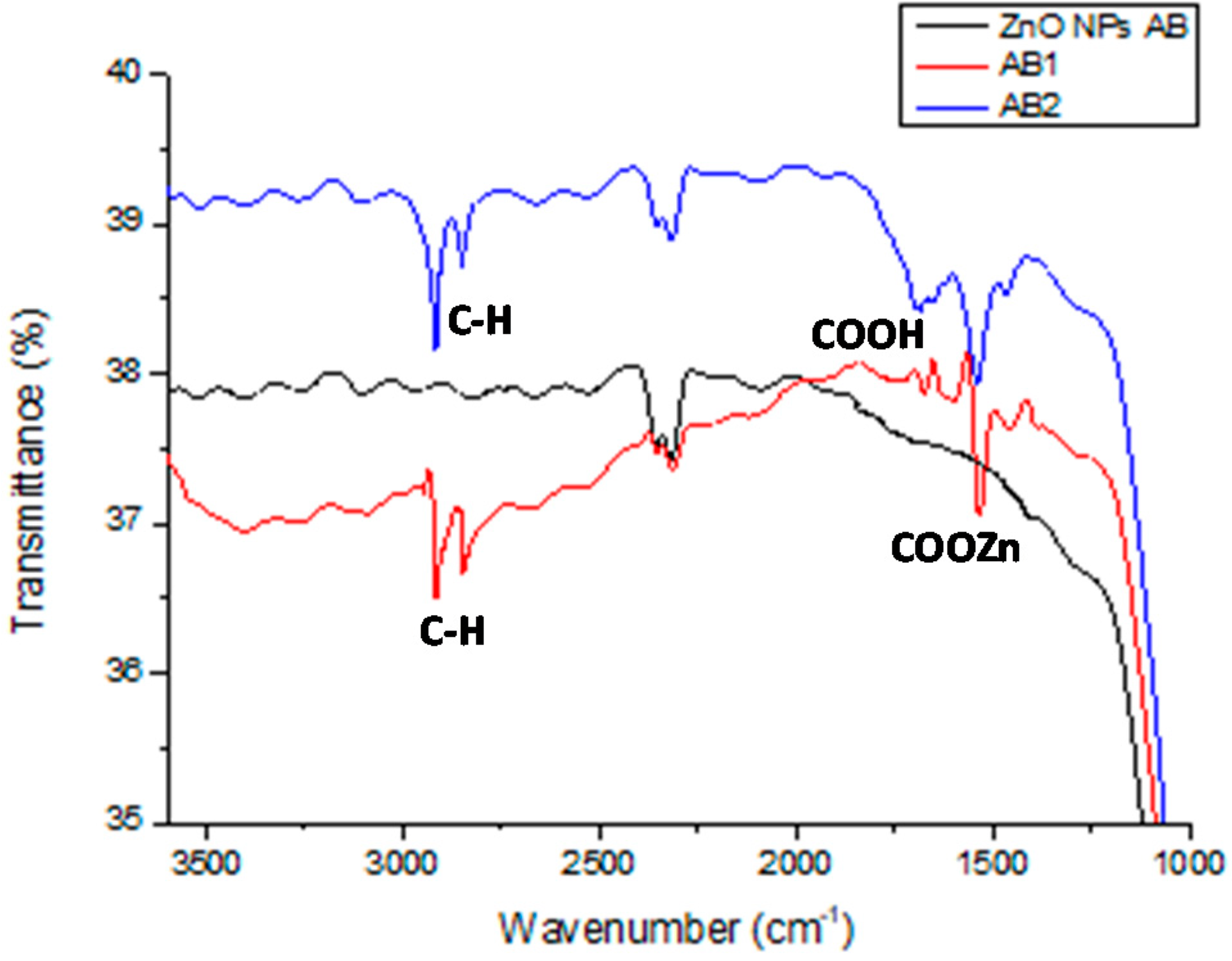 Materials 12 02234 g003