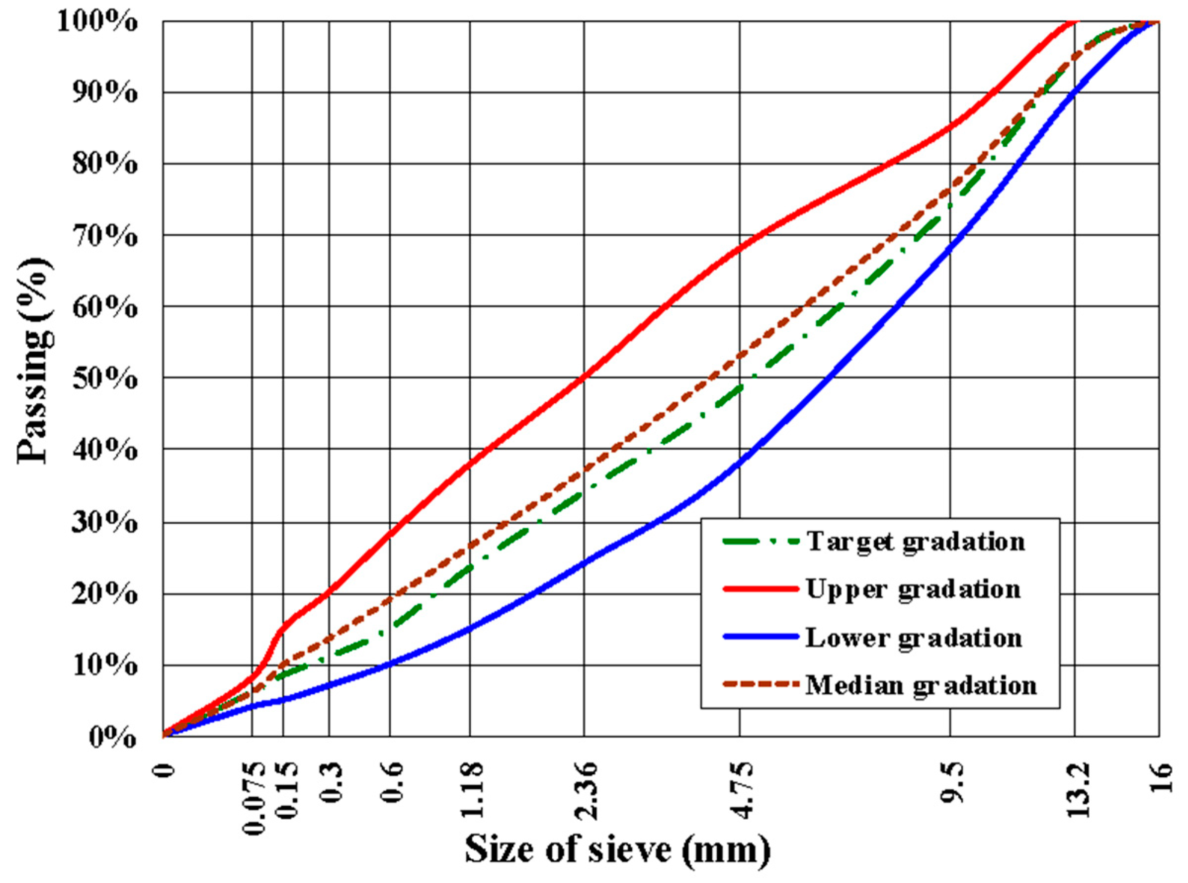 Materials 12 02236 g002 550
