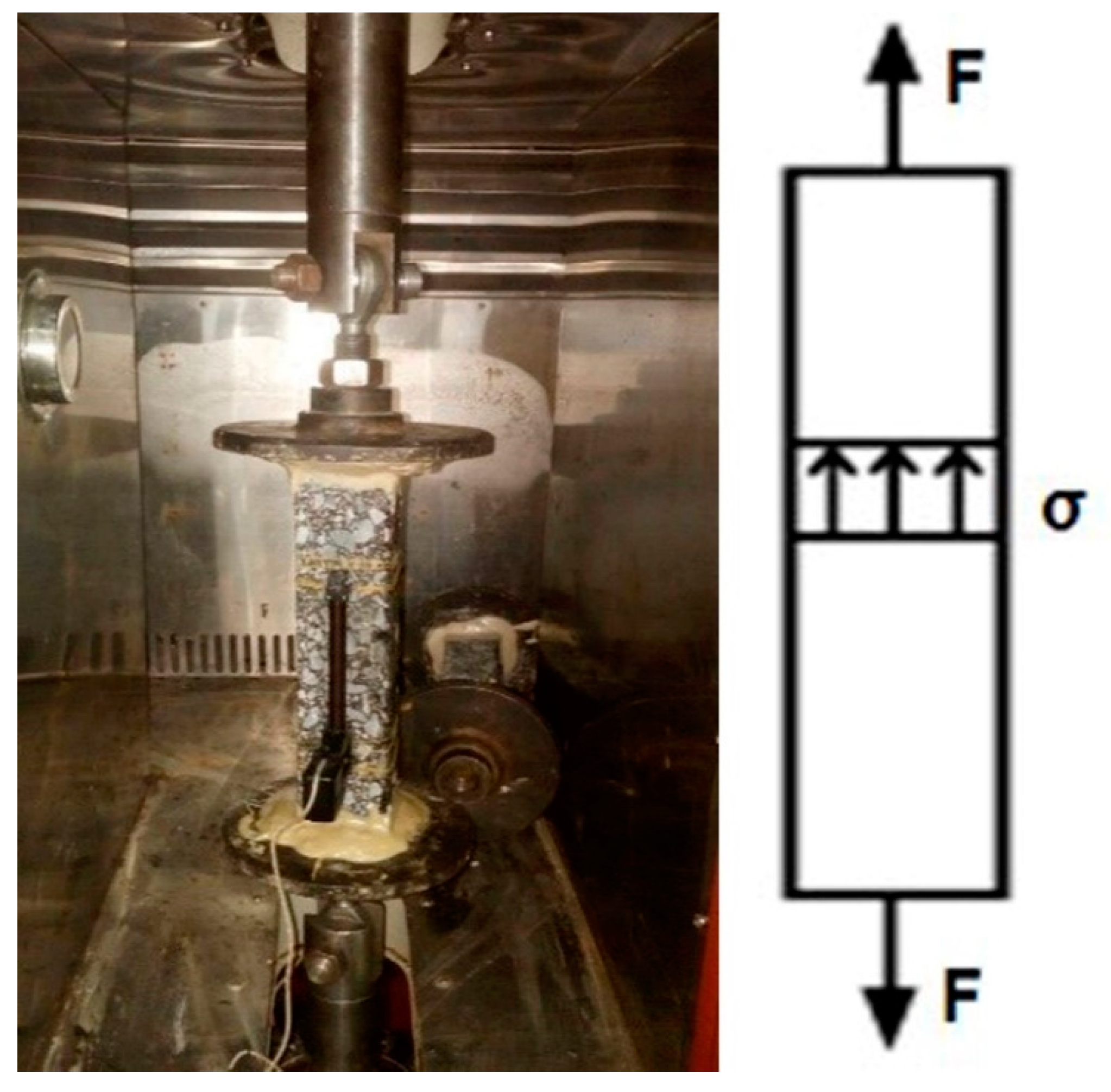 Materials 12 02236 g004 550