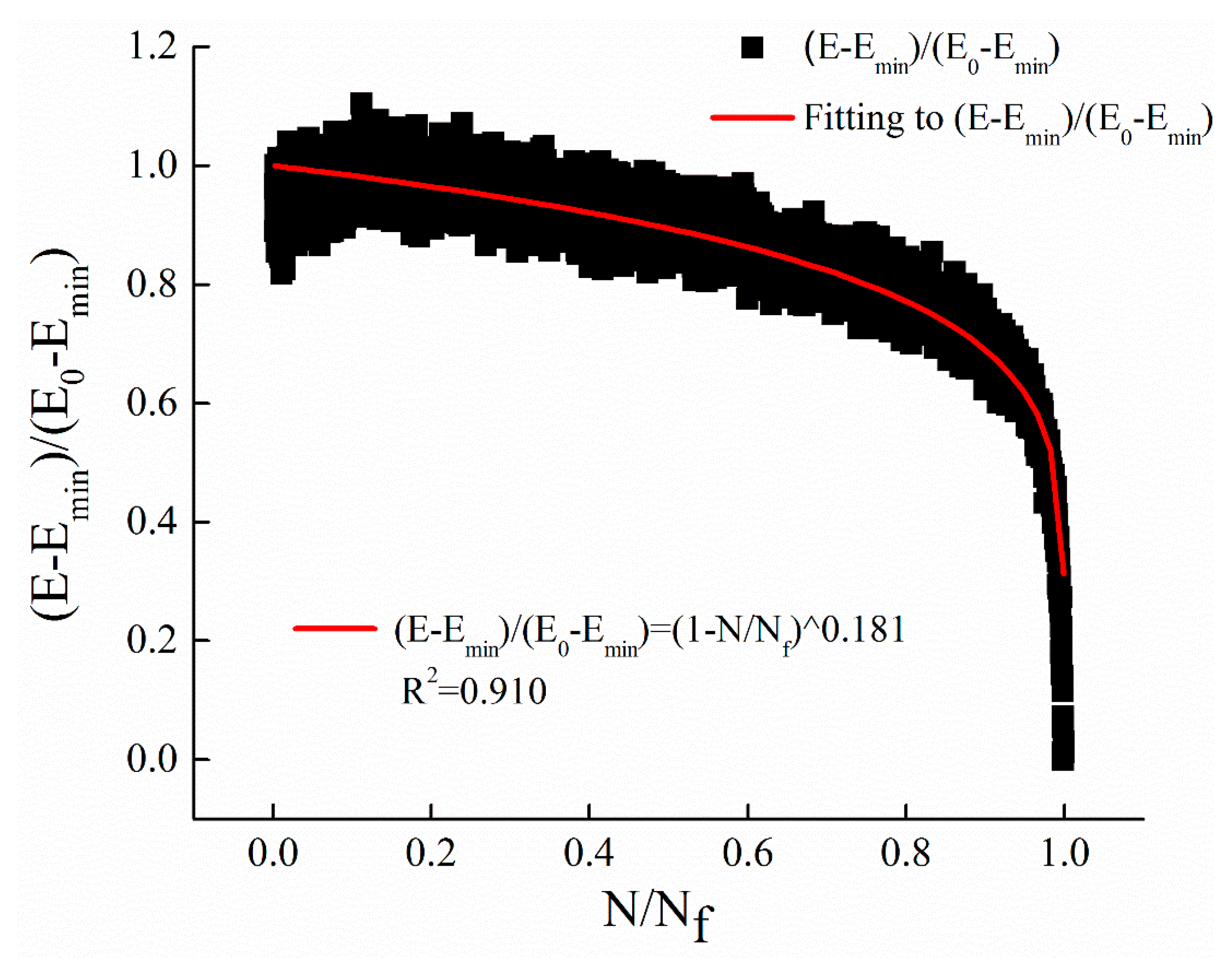 Materials 12 02236 g007 550