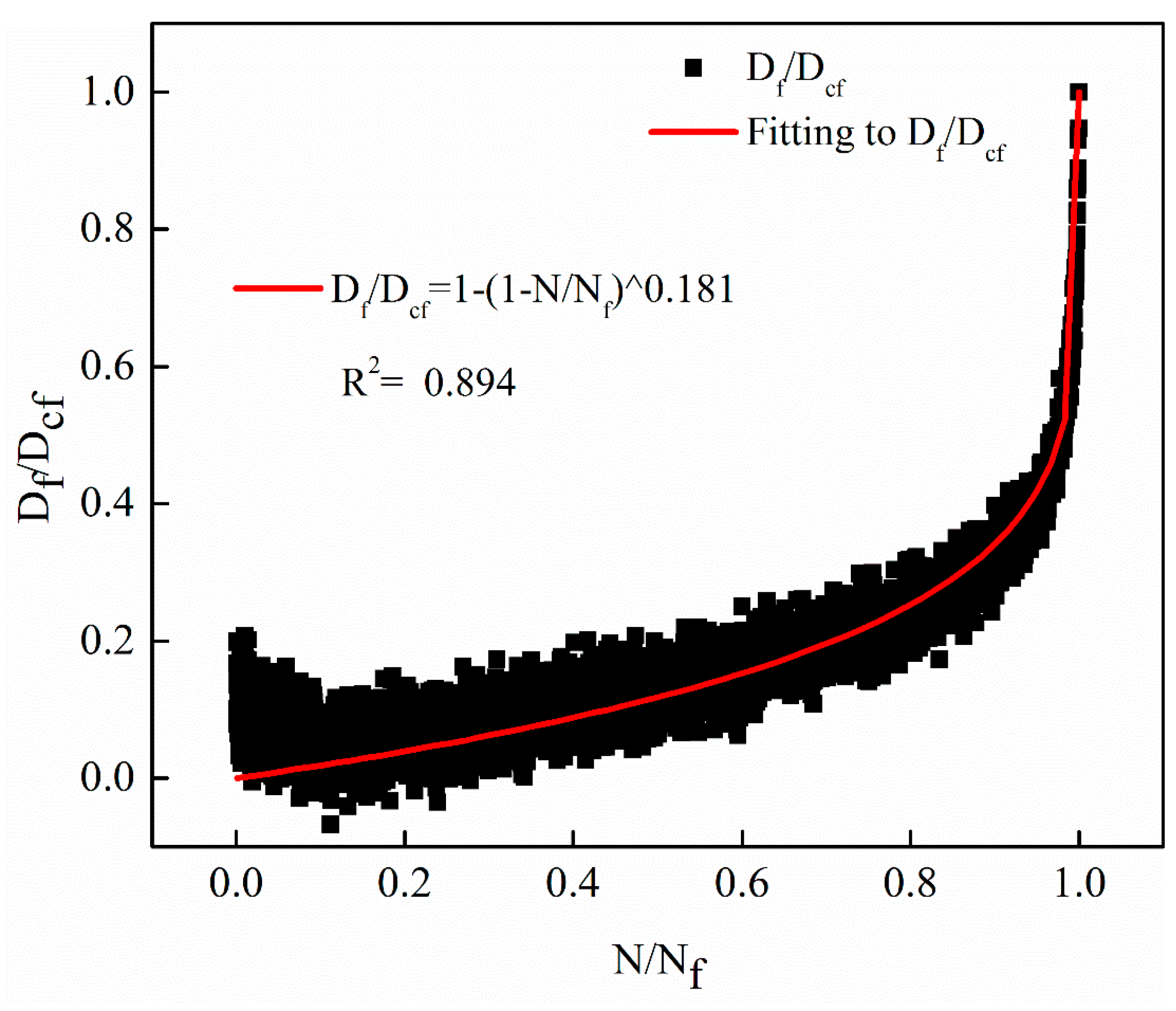 Materials 12 02236 g015 550
