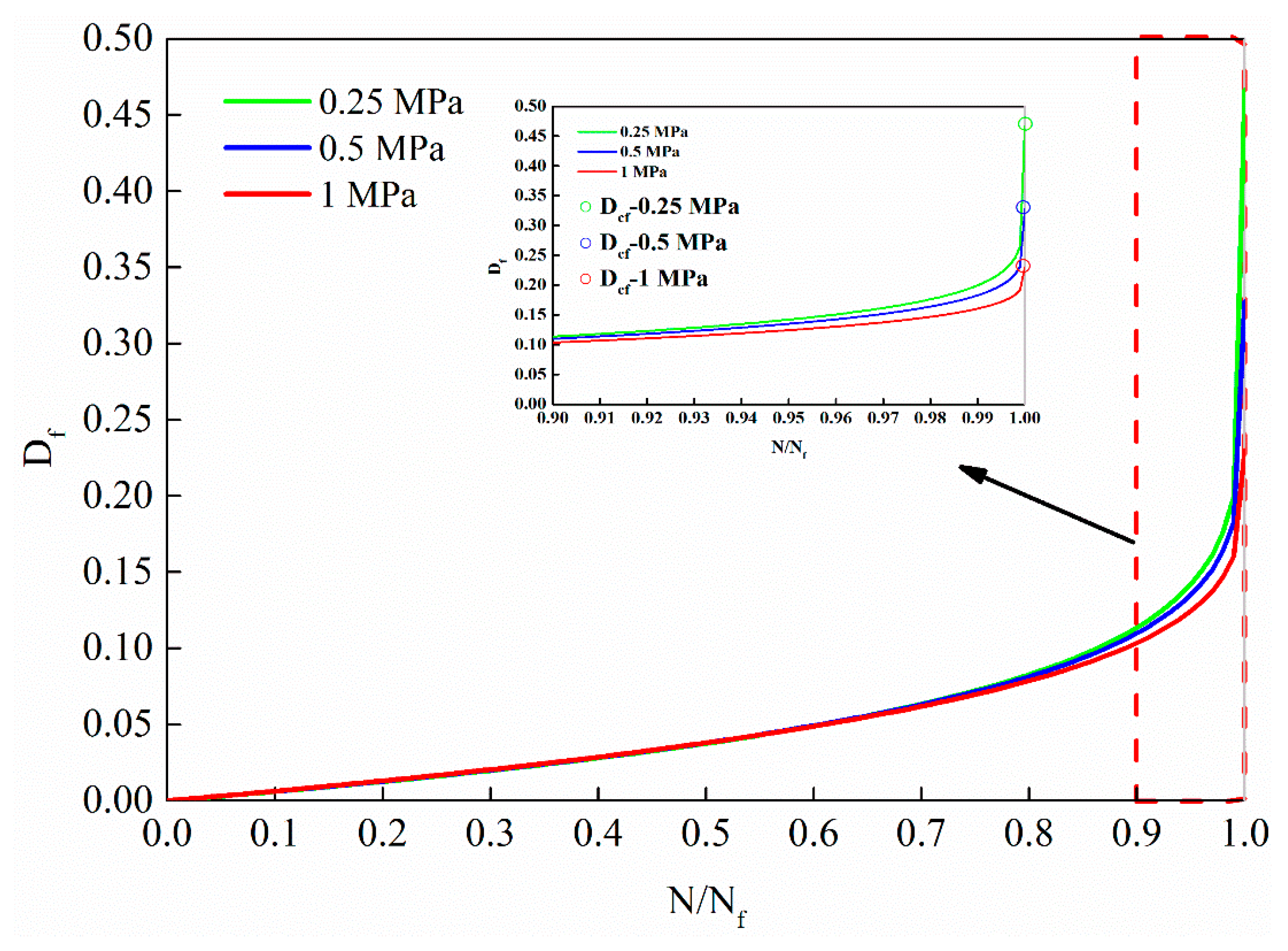 Materials 12 02236 g017 550