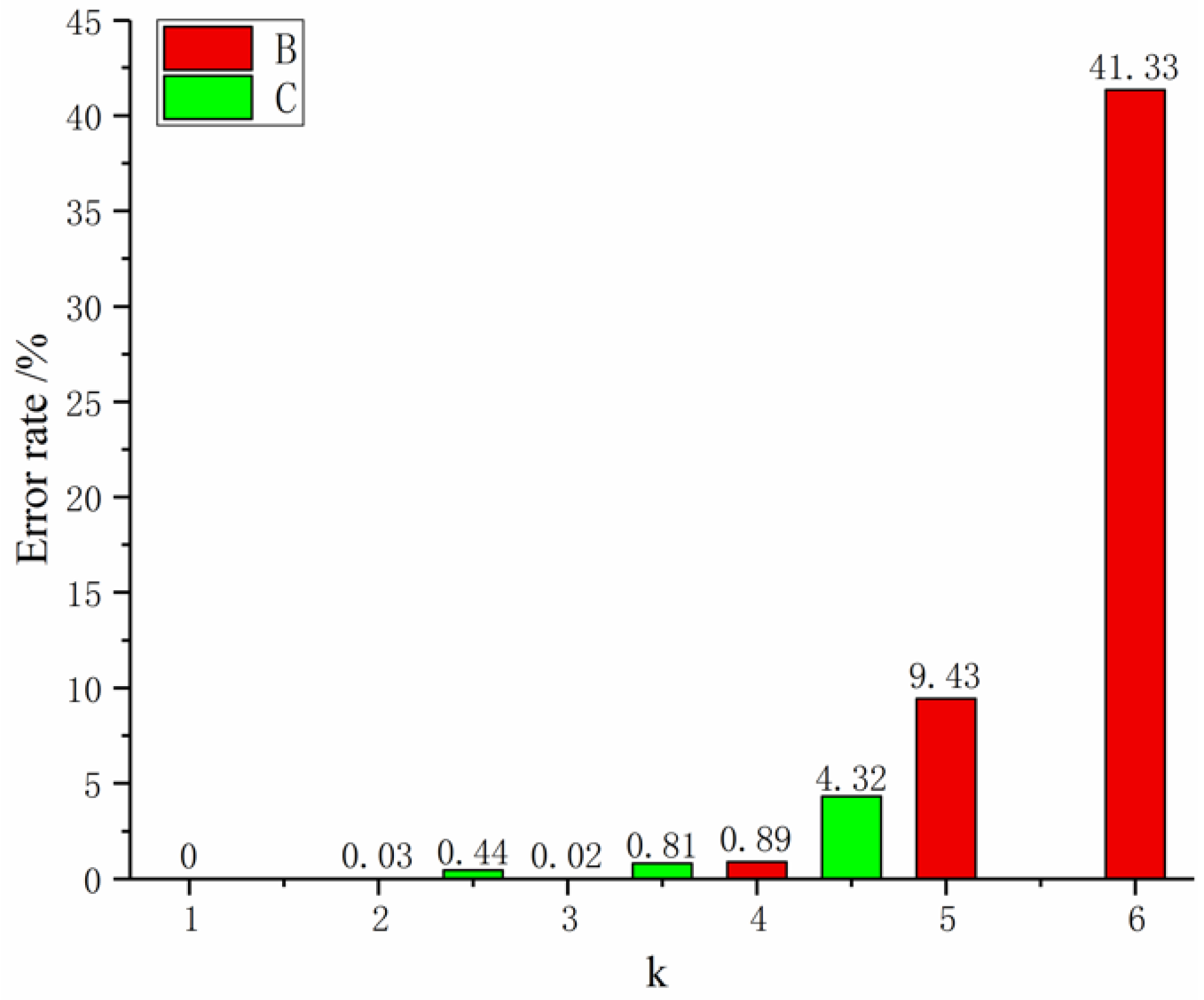 Materials 12 02237 g003