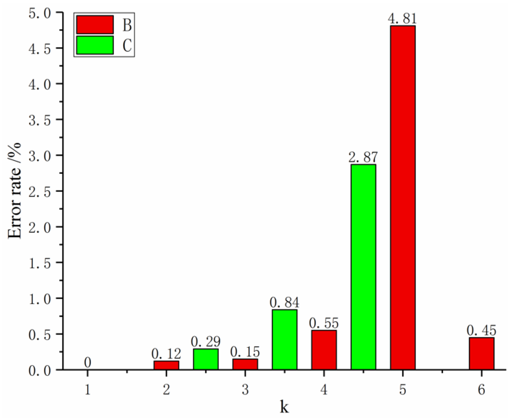 Materials 12 02237 g004