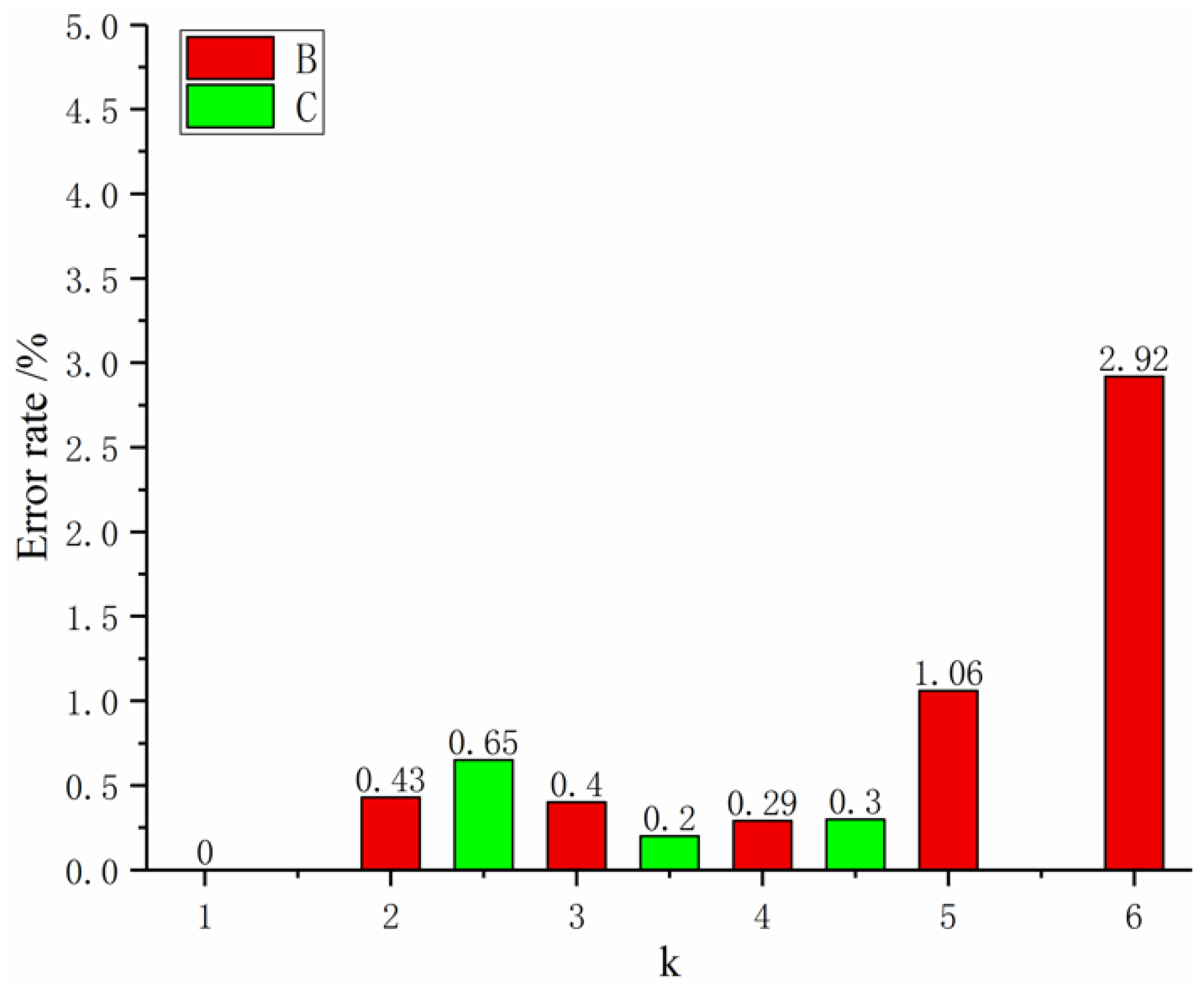 Materials 12 02237 g005