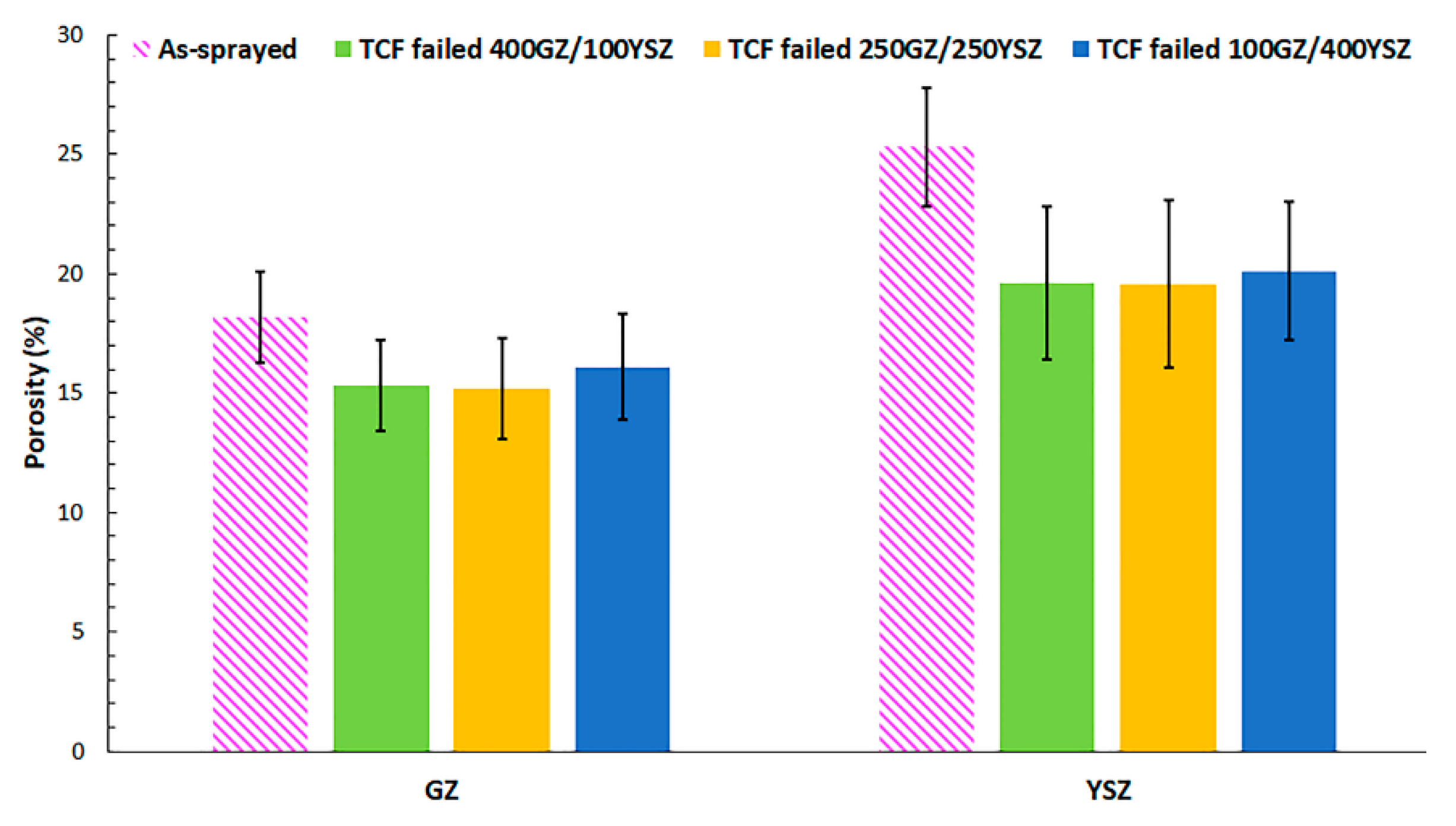 Materials 12 02238 g002 Materials 12 02238 g002