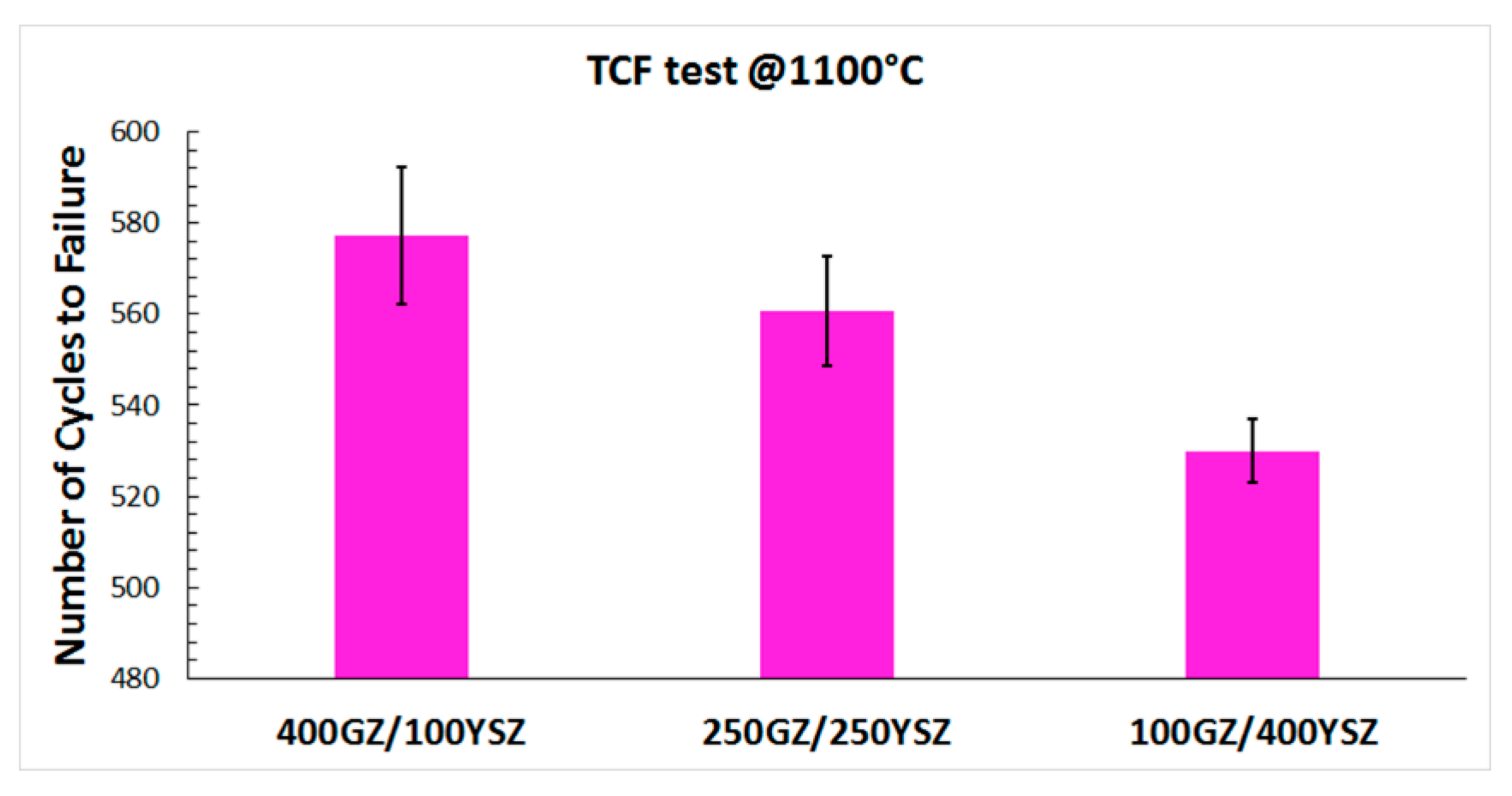 Materials 12 02238 g003 Materials 12 02238 g003
