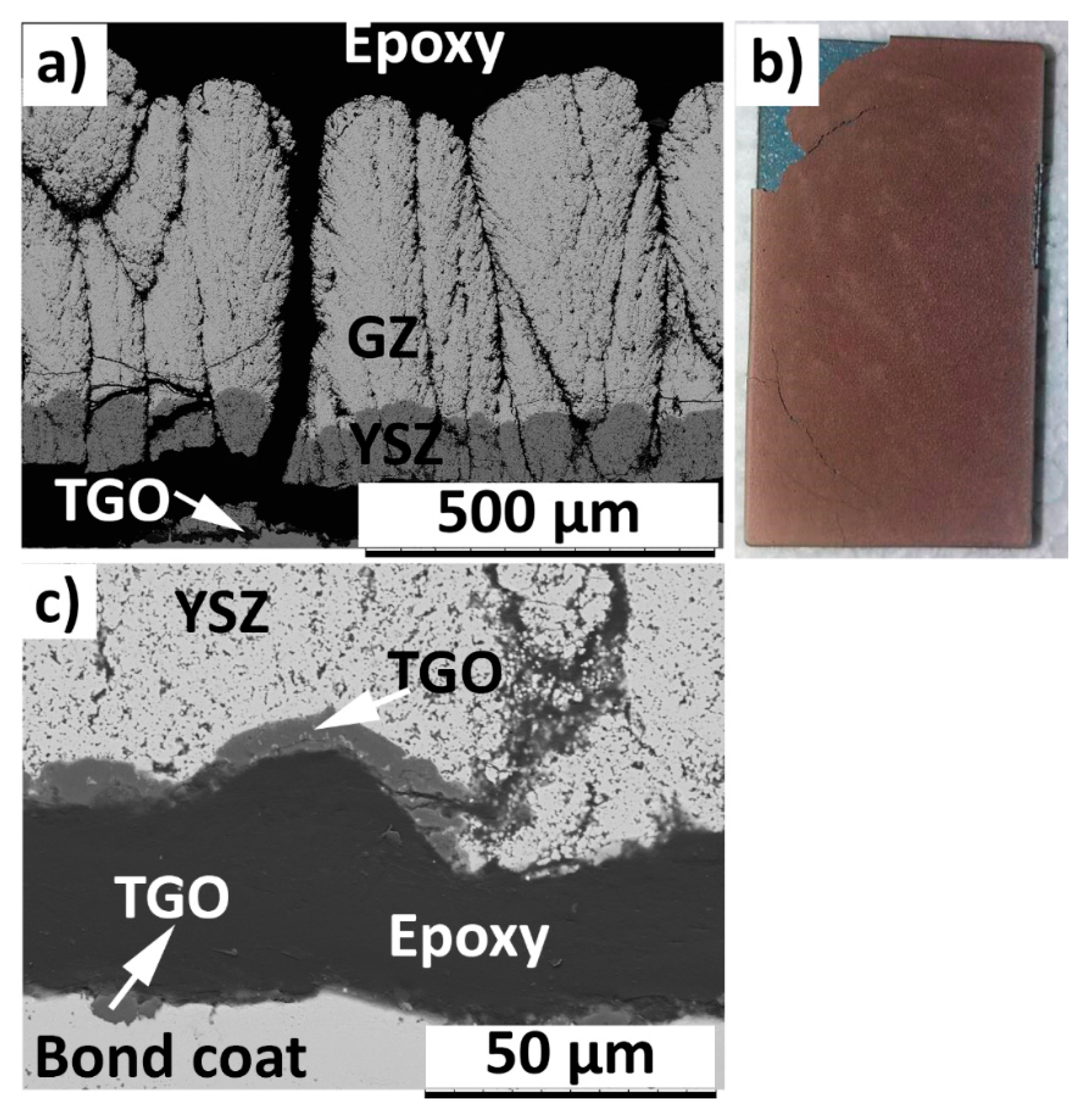 Materials 12 02238 g004 Materials 12 02238 g004