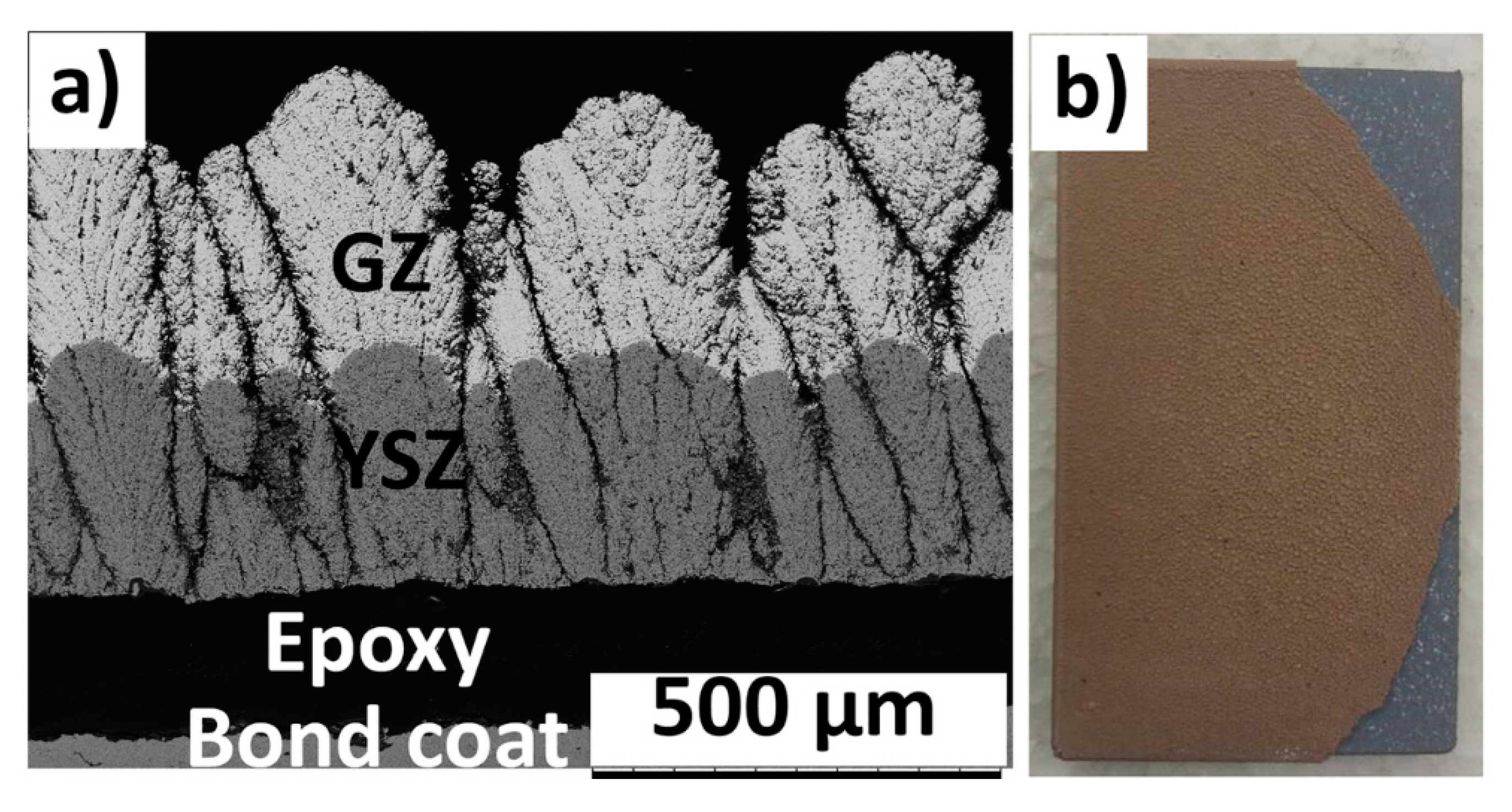 Materials 12 02238 g005 Materials 12 02238 g005