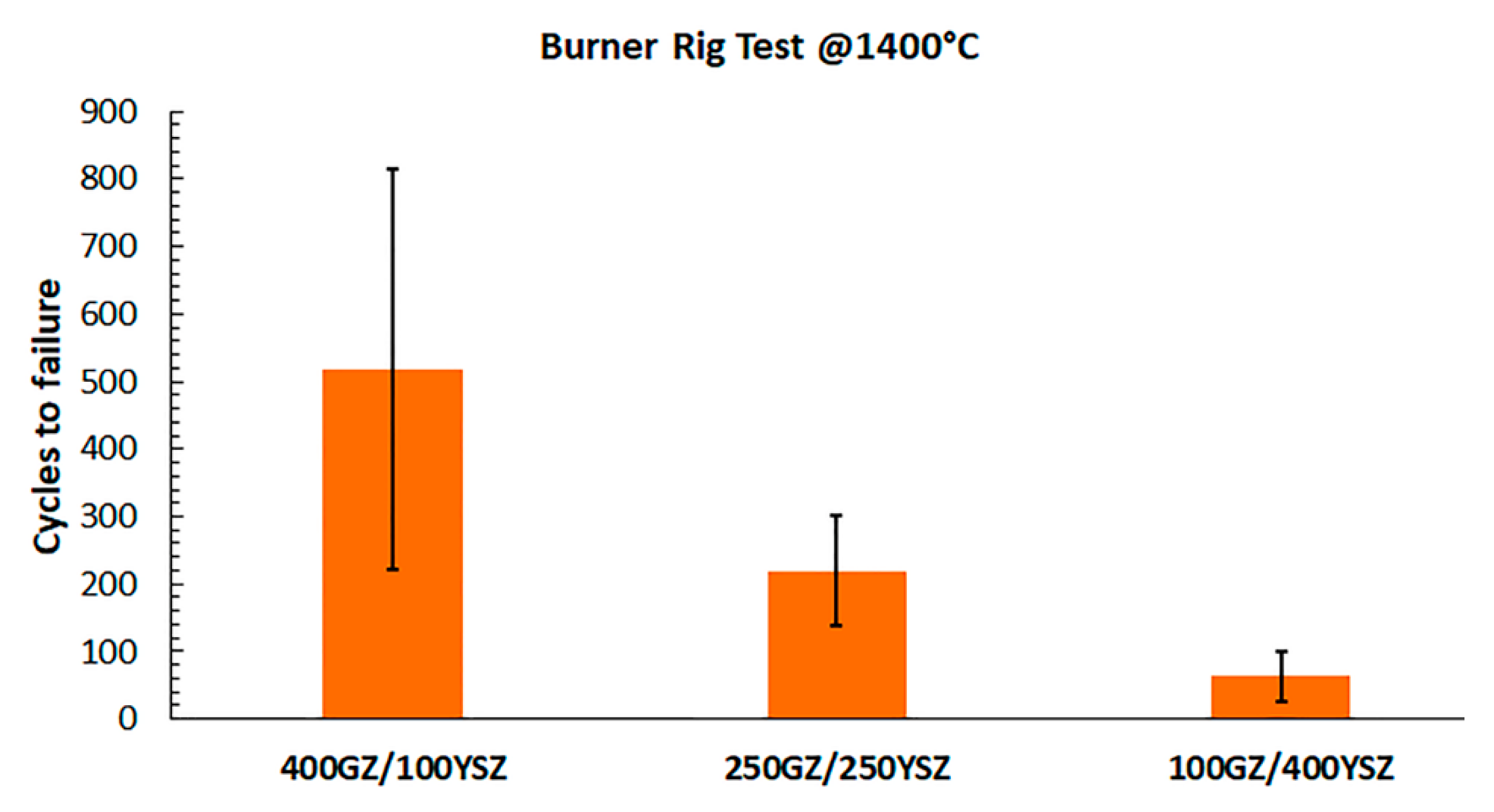 Materials 12 02238 g007 Materials 12 02238 g007