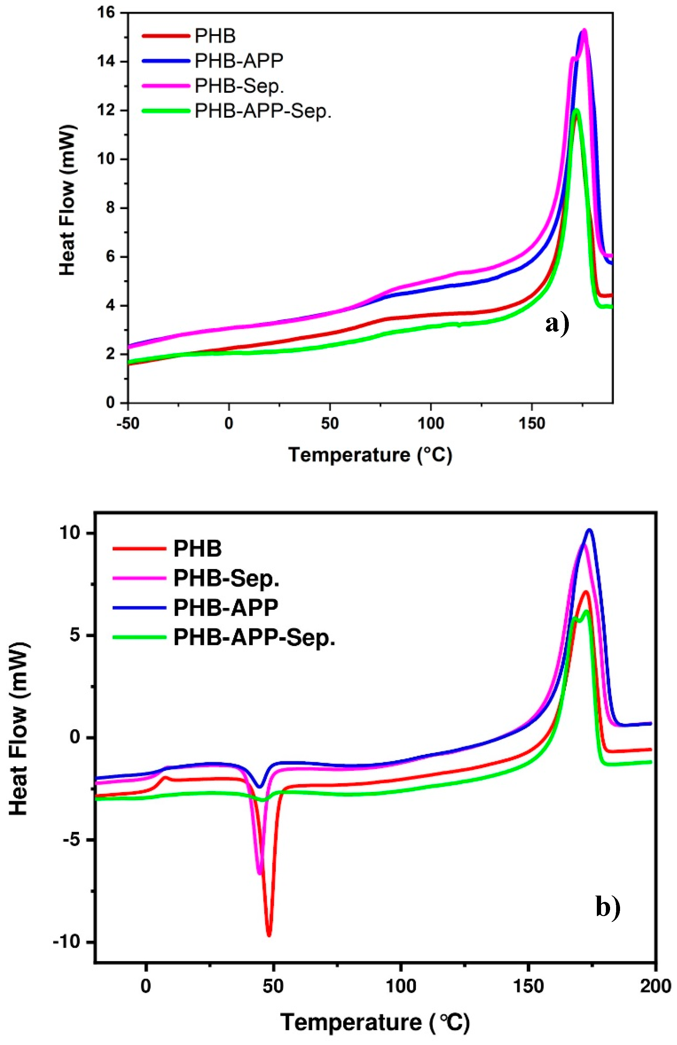 Materials 12 02239 g004 Materials 12 02239 g004