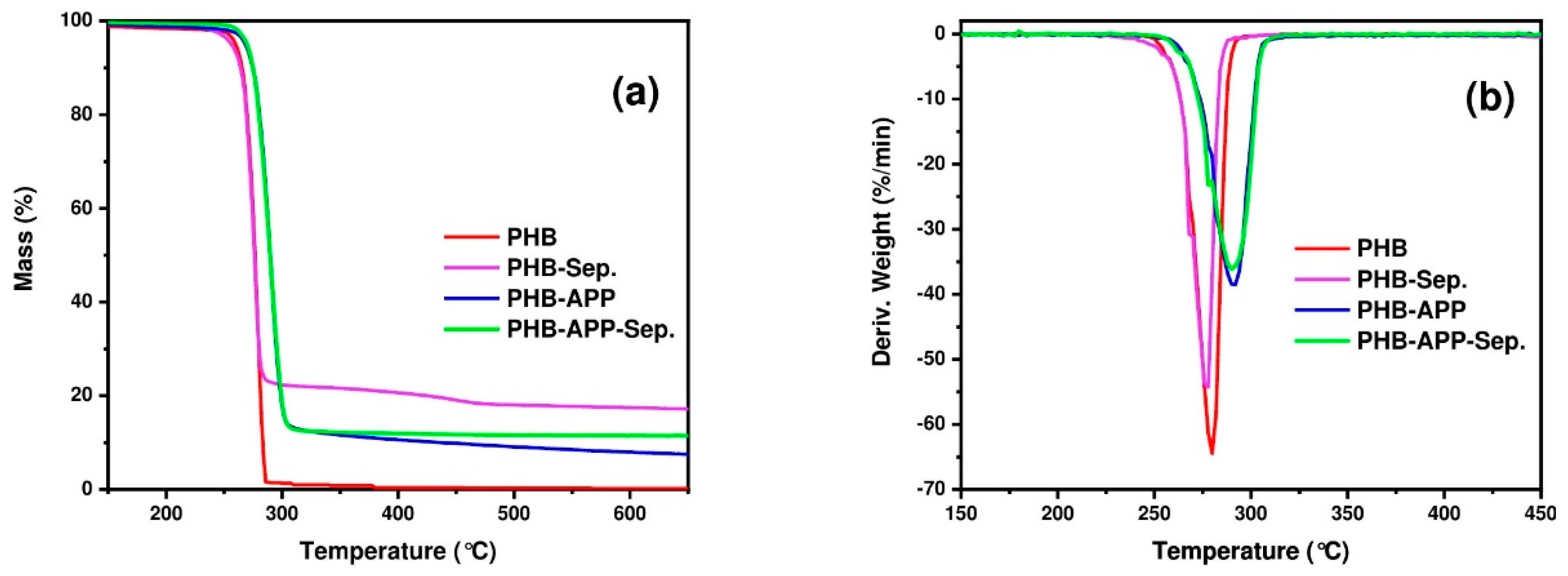 Materials 12 02239 g006 Materials 12 02239 g006