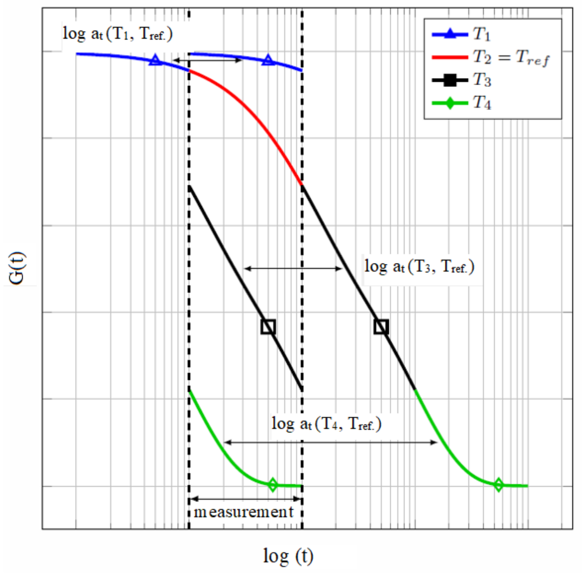 Materials 12 02241 g002 Materials 12 02241 g002