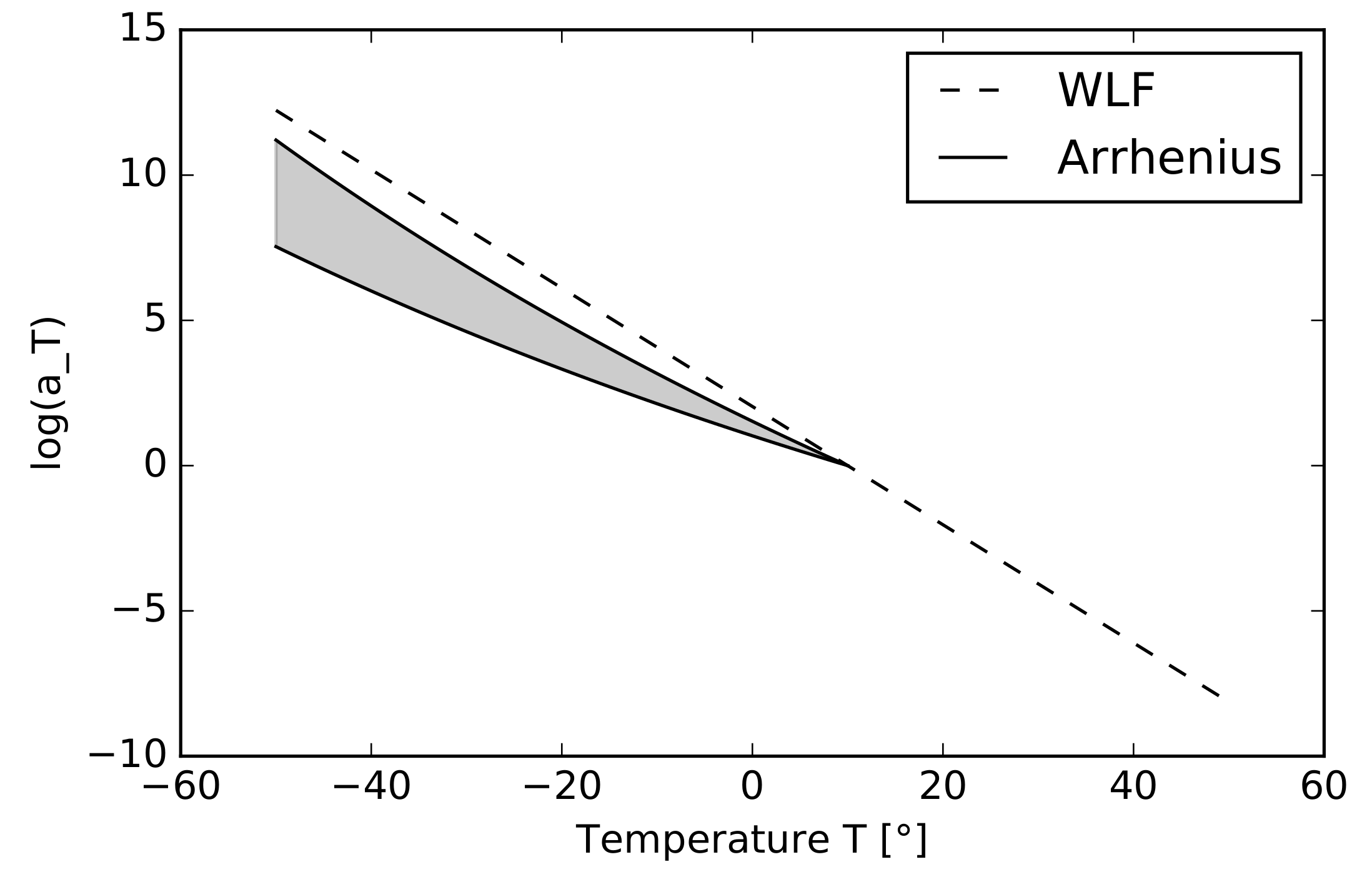 Materials 12 02241 g003 Materials 12 02241 g003