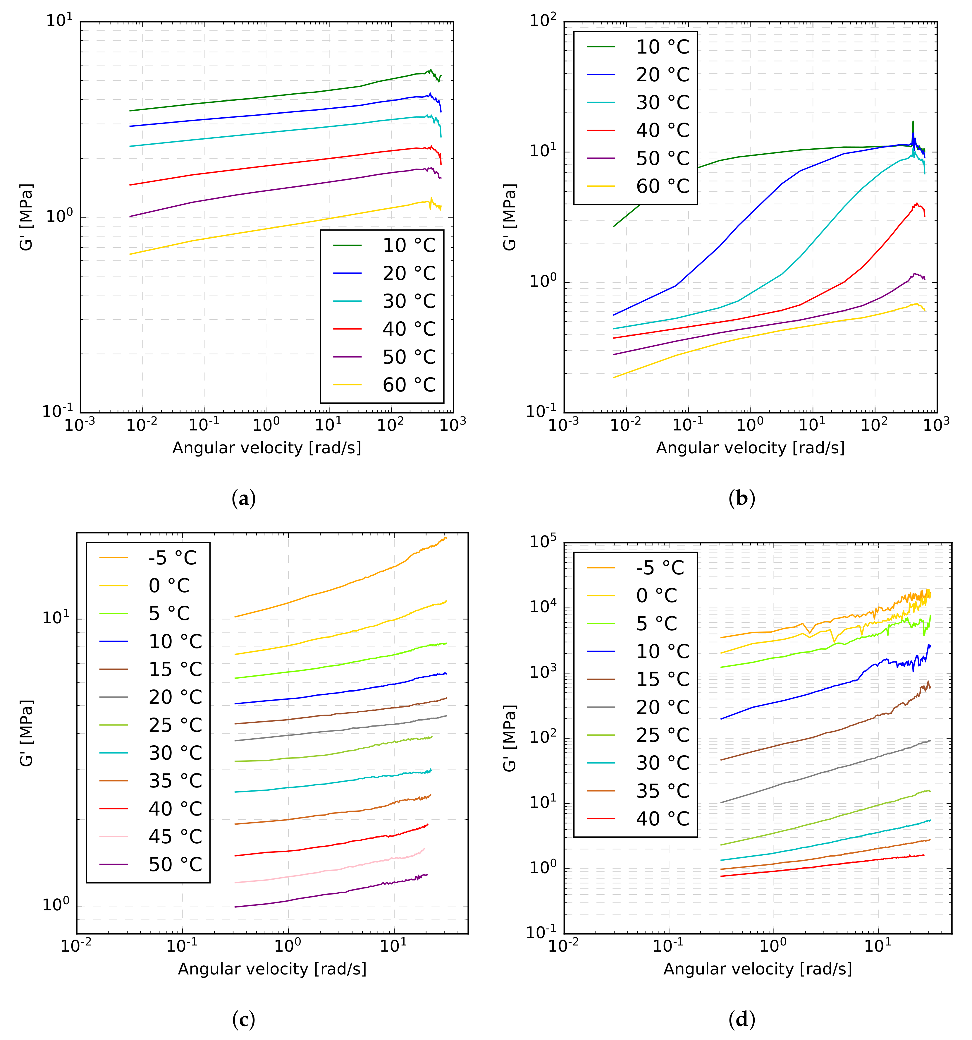 Materials 12 02241 g012 Materials 12 02241 g012