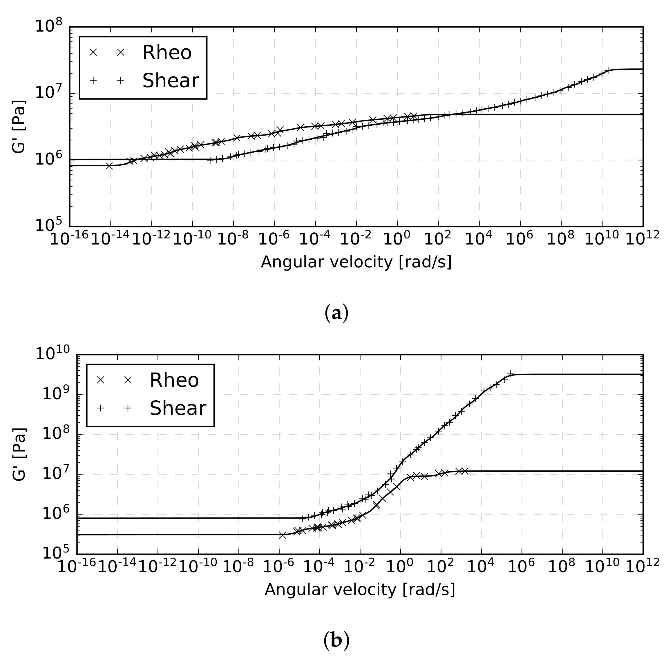 Materials 12 02241 g014 Materials 12 02241 g014