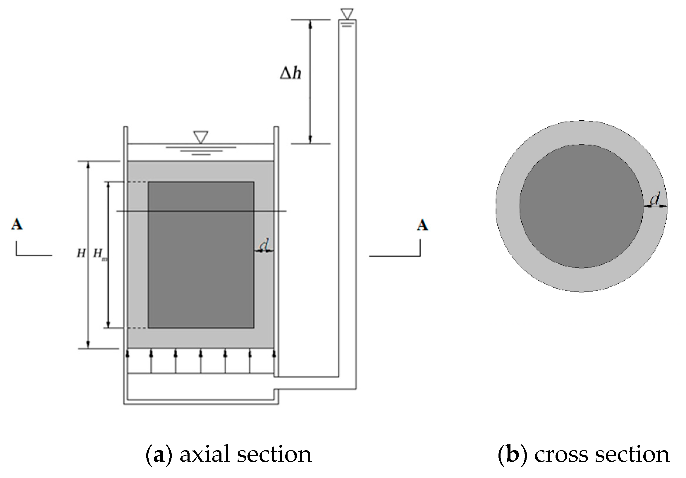 Materials 12 02245 g001