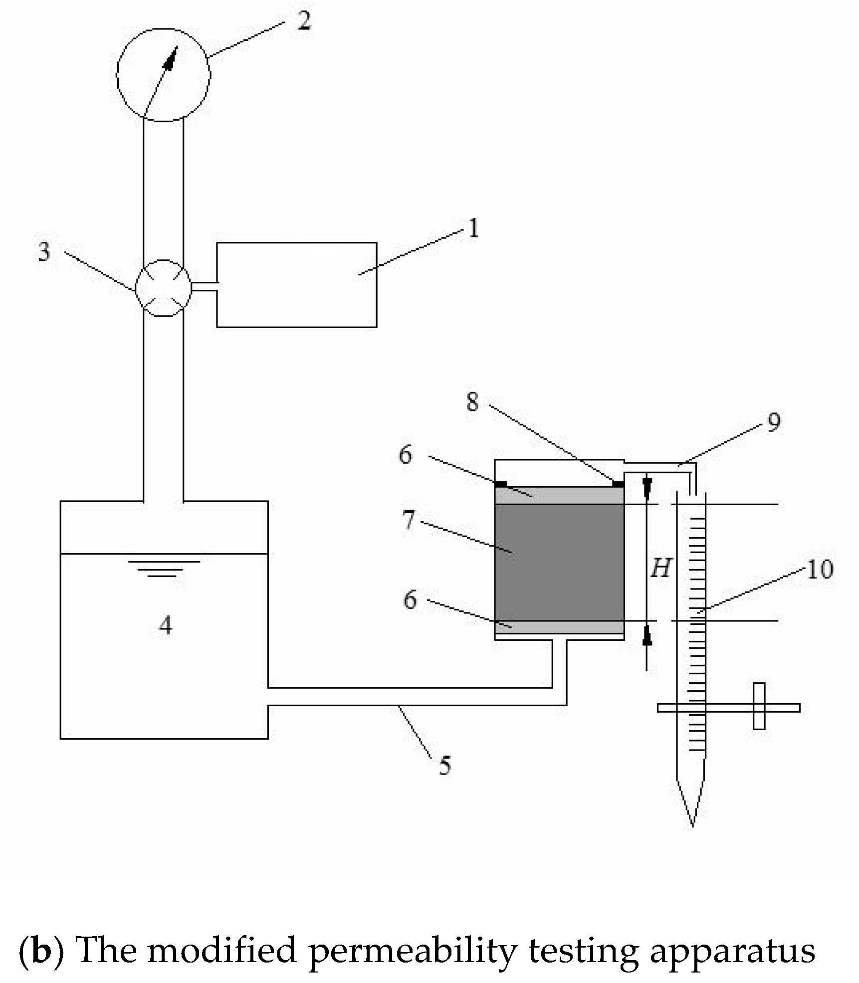 Materials 12 02245 g002b