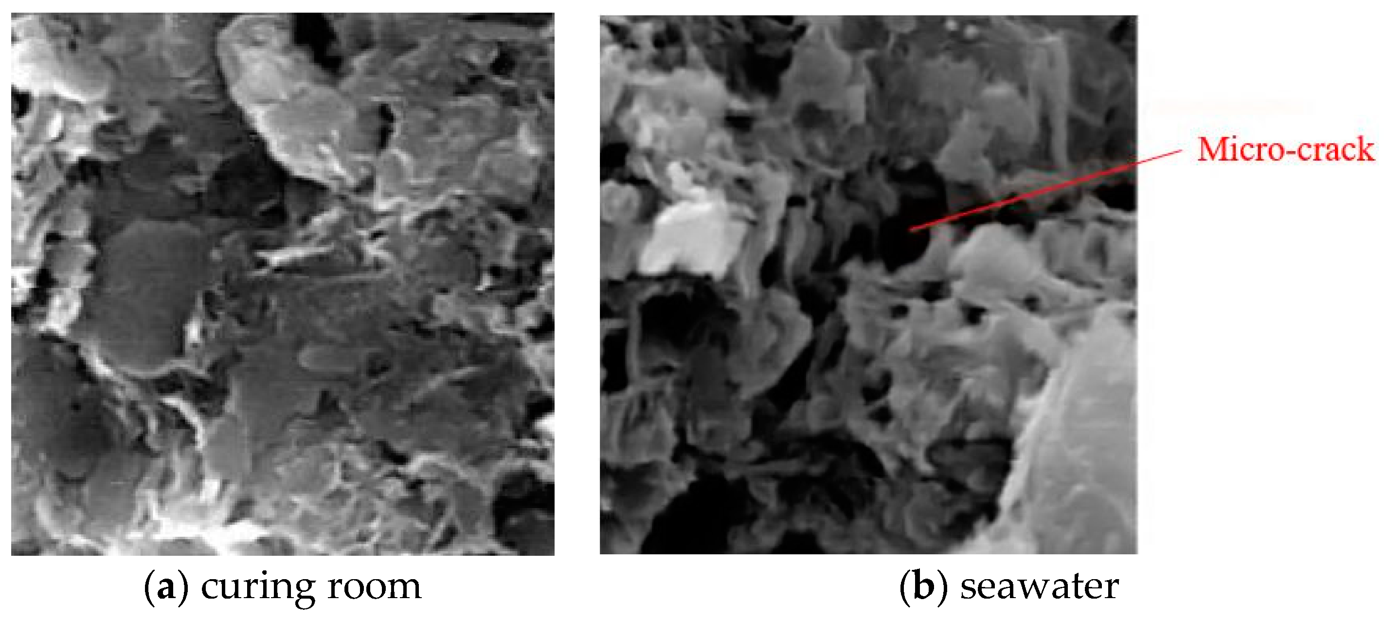 Materials 12 02245 g011