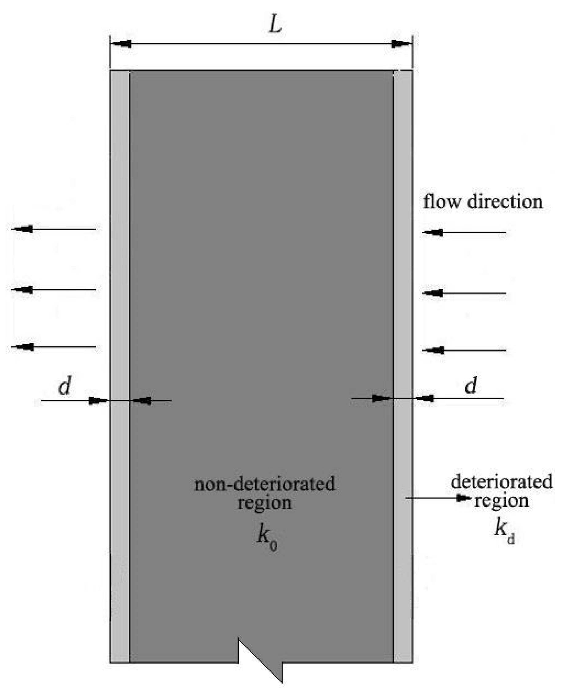 Materials 12 02245 g016