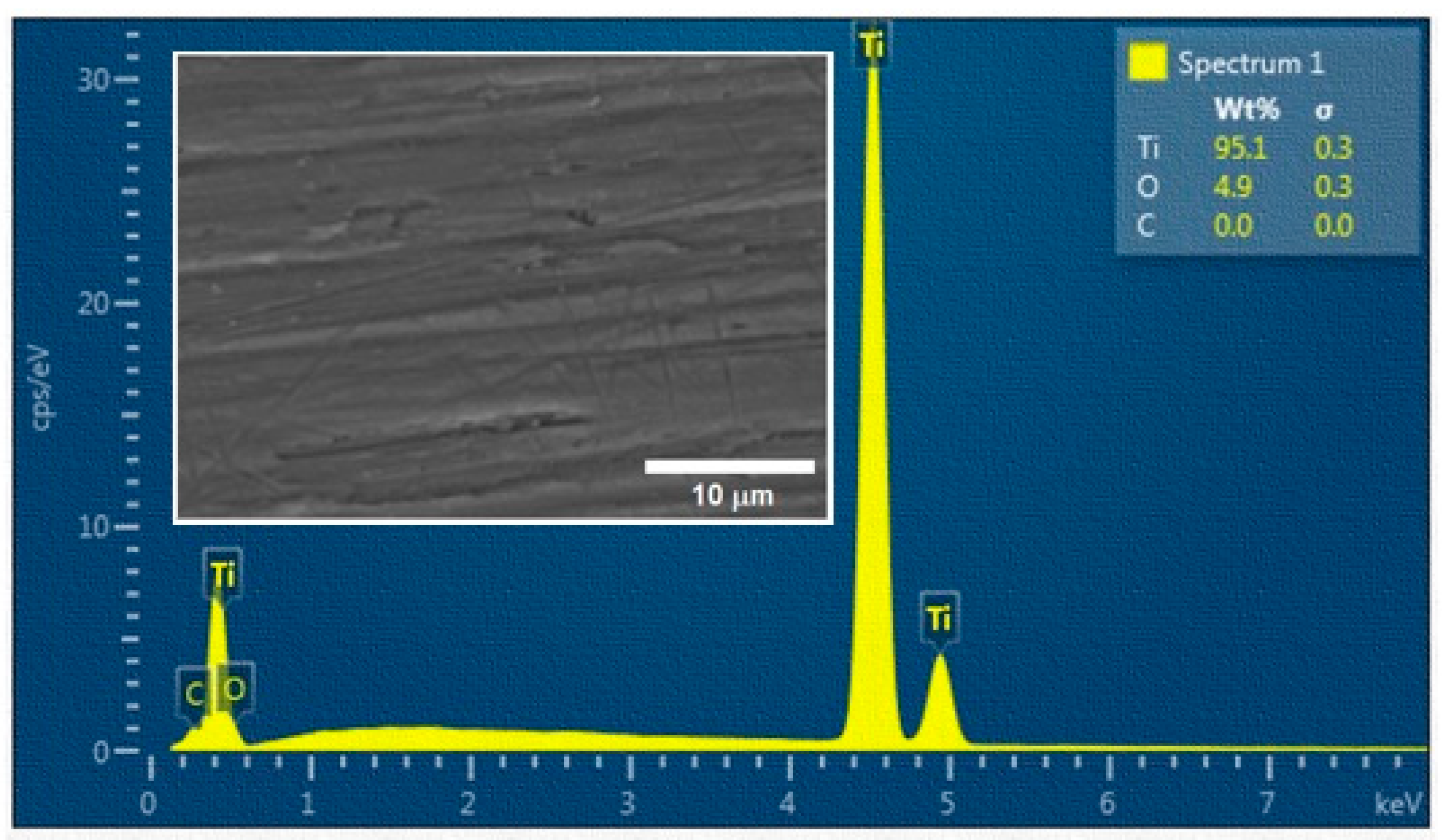 Materials 12 02246 g002