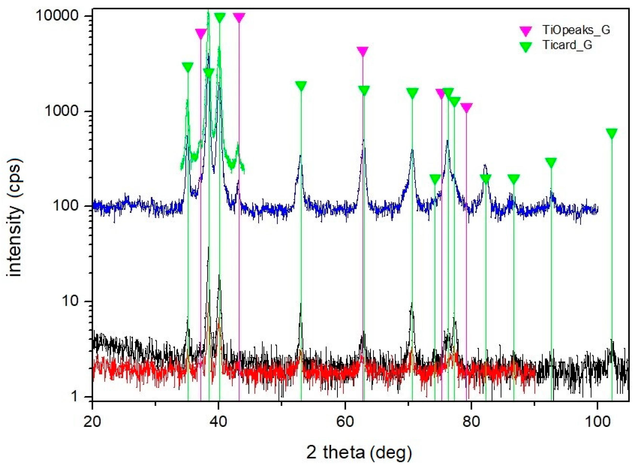 Materials 12 02246 g014