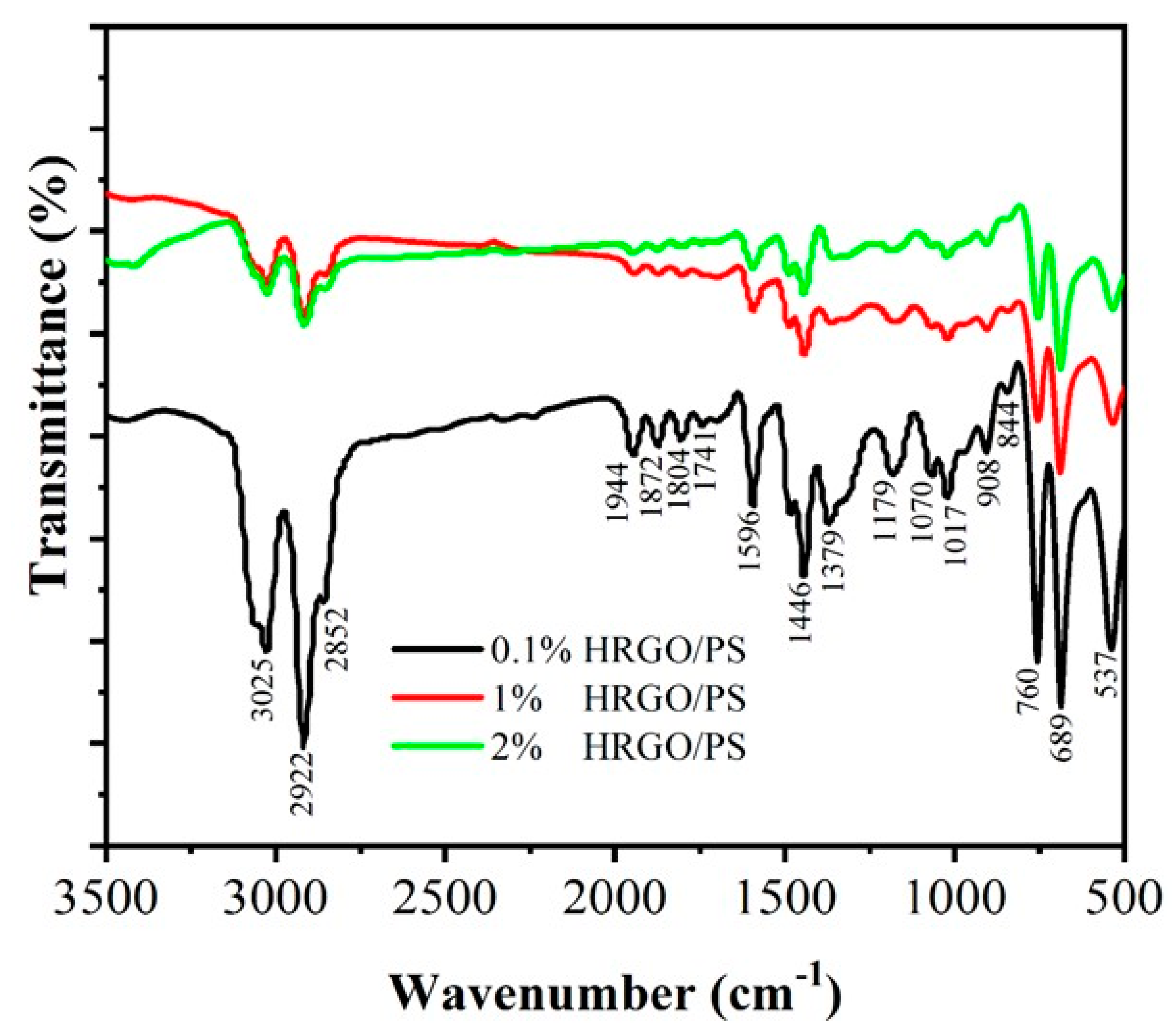Materials 12 02248 g001