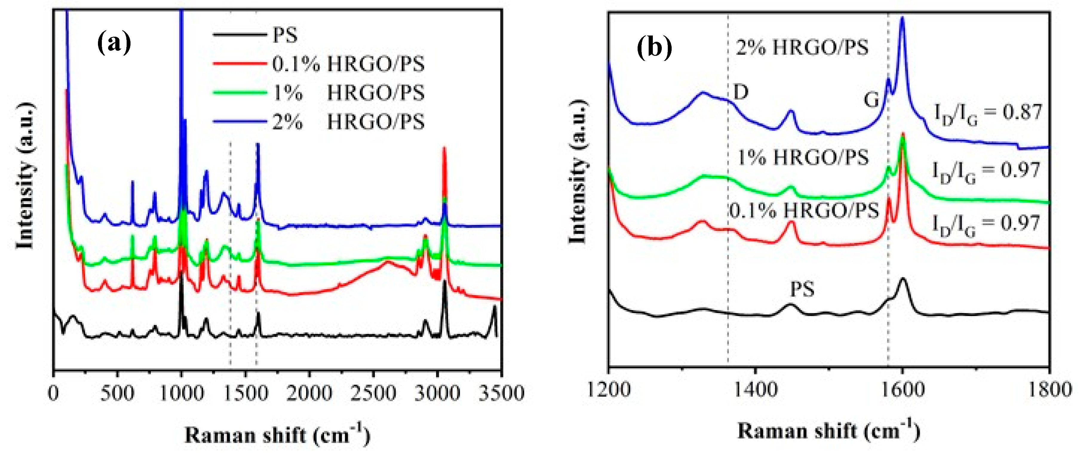 Materials 12 02248 g002