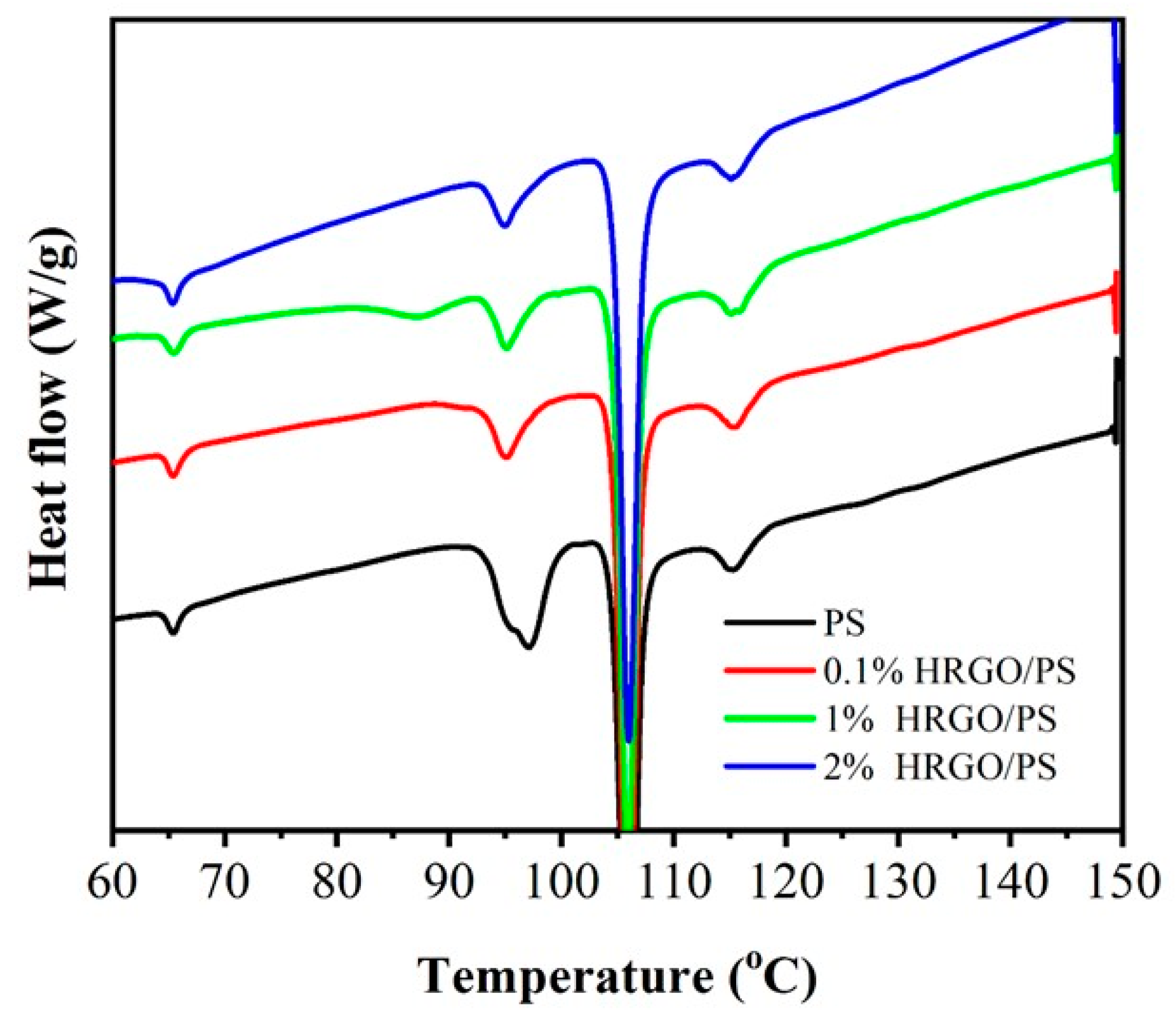 Materials 12 02248 g005