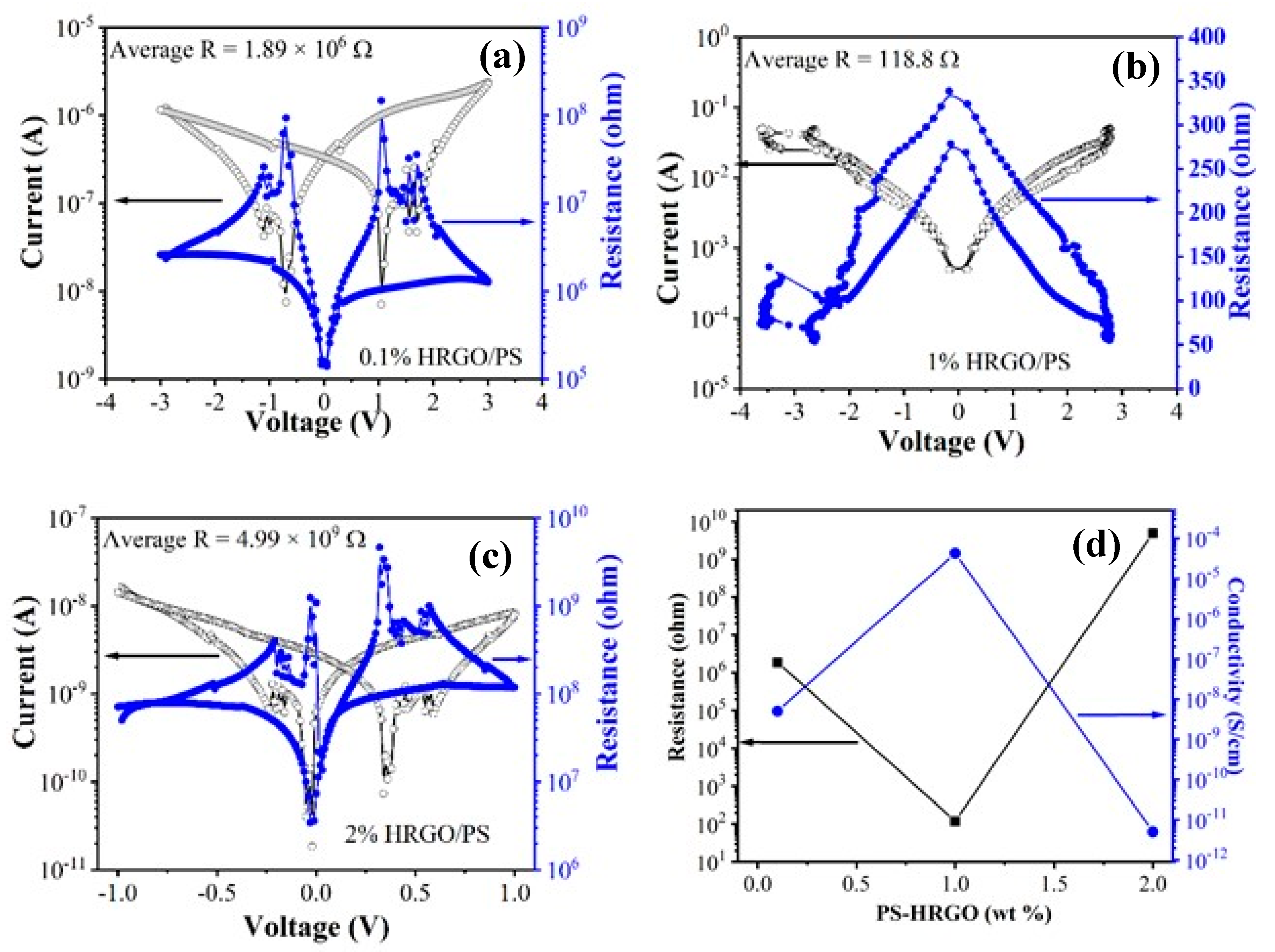 Materials 12 02248 g007