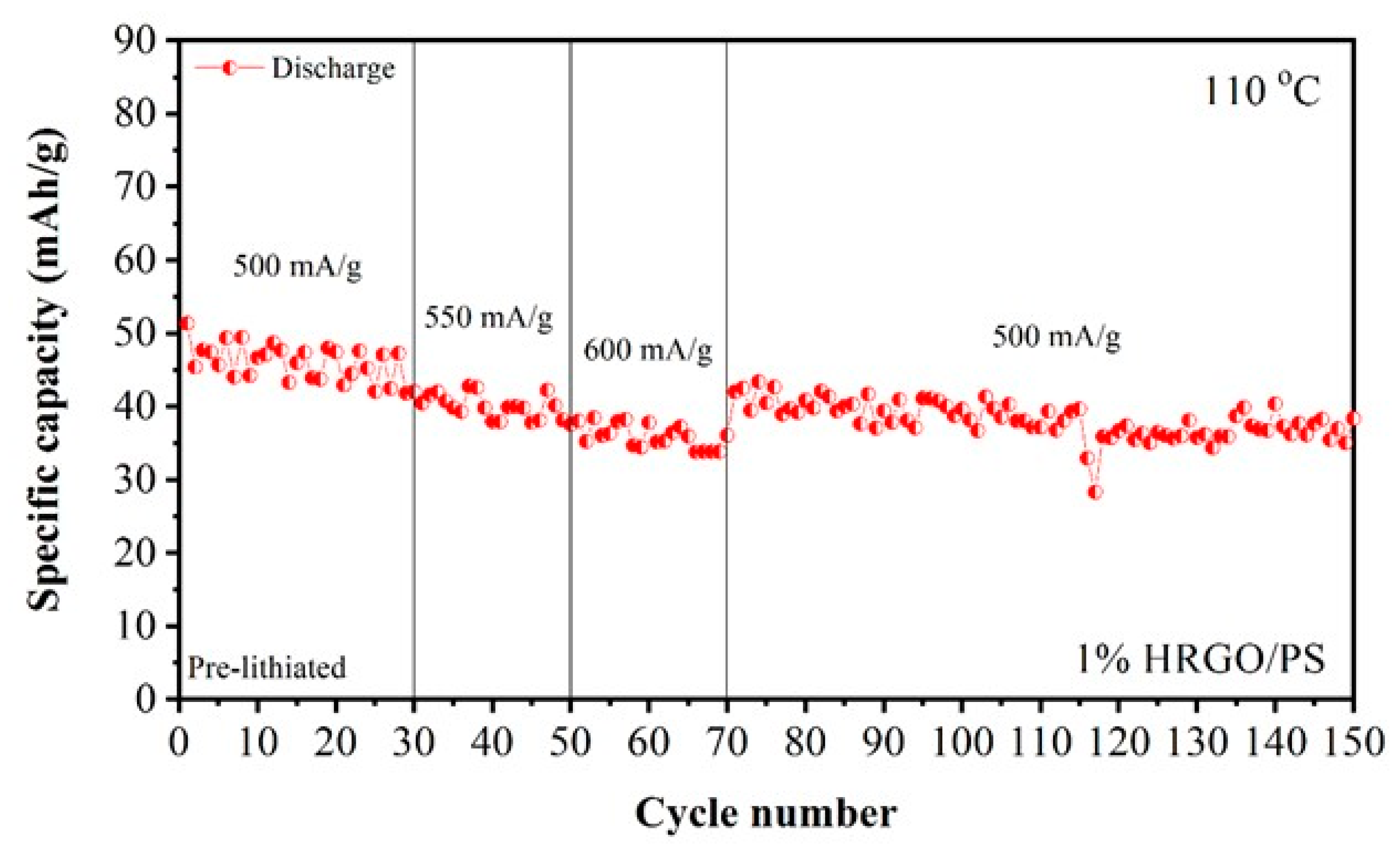 Materials 12 02248 g011
