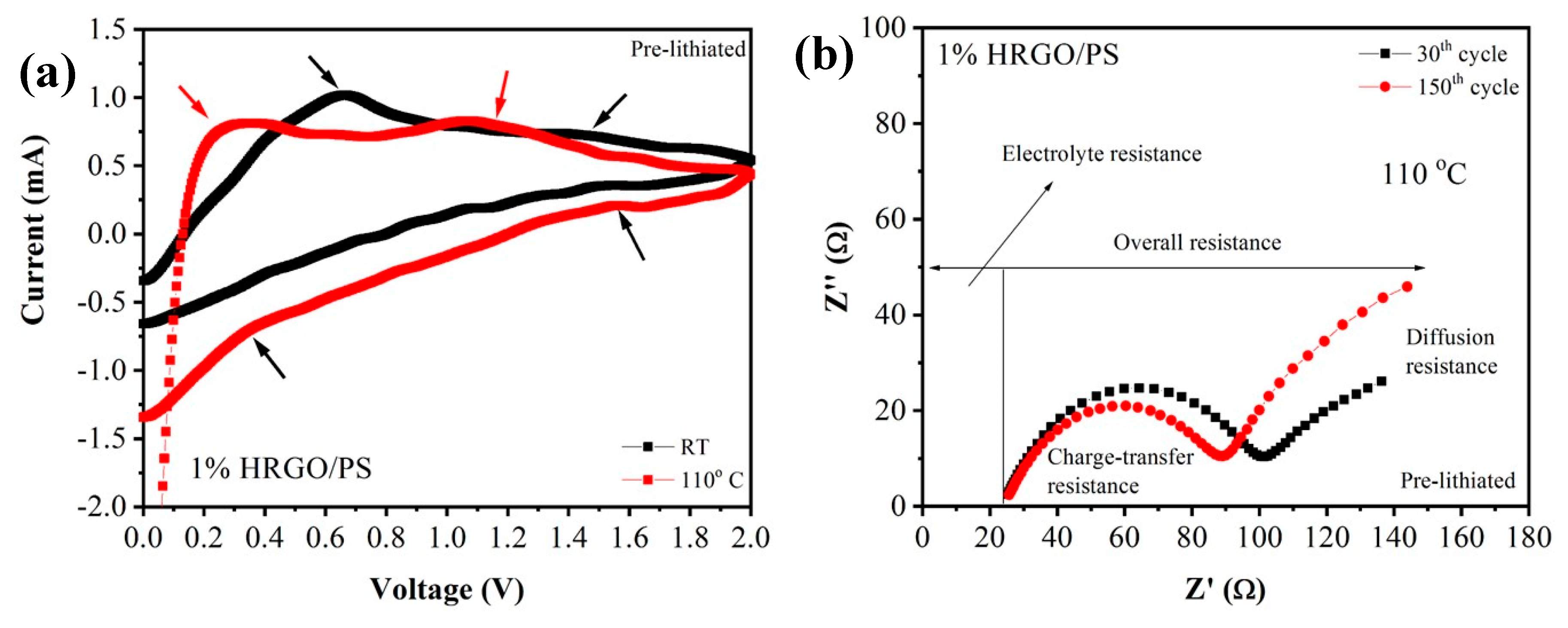 Materials 12 02248 g012