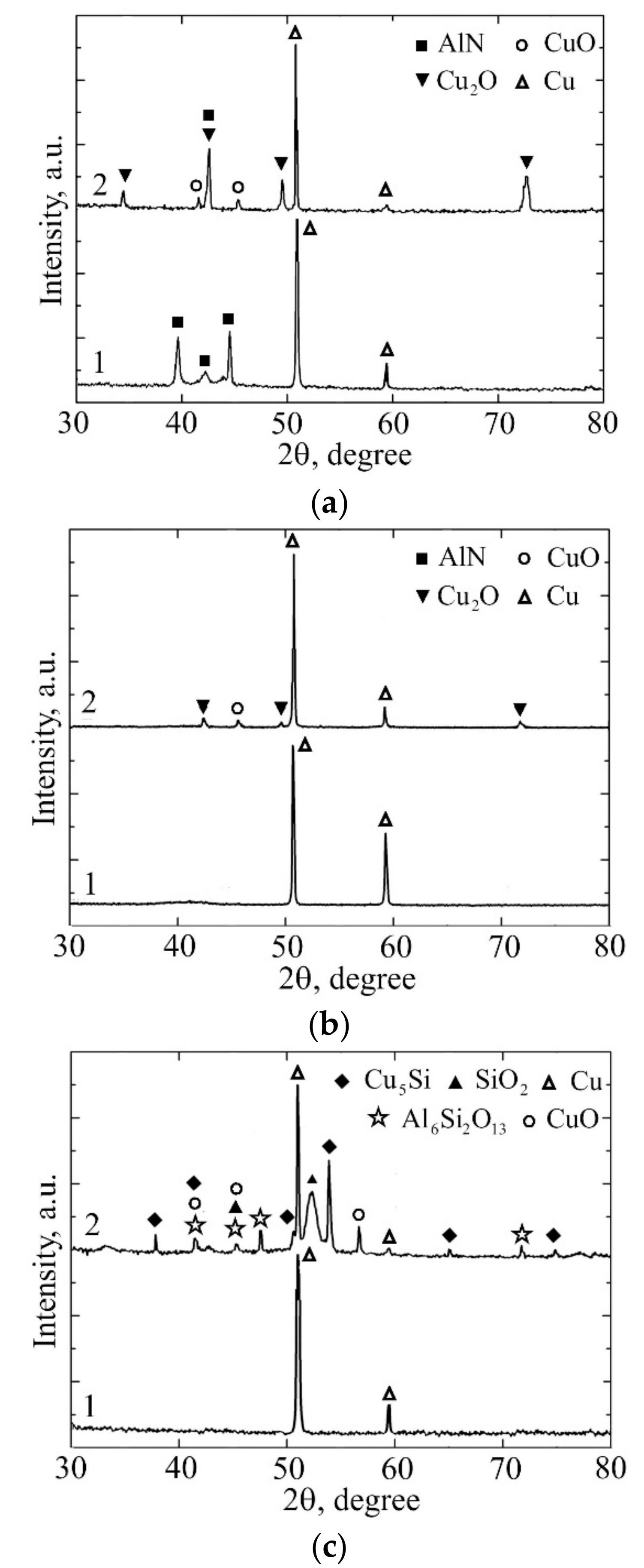 Materials 12 02249 g001 Materials 12 02249 g001