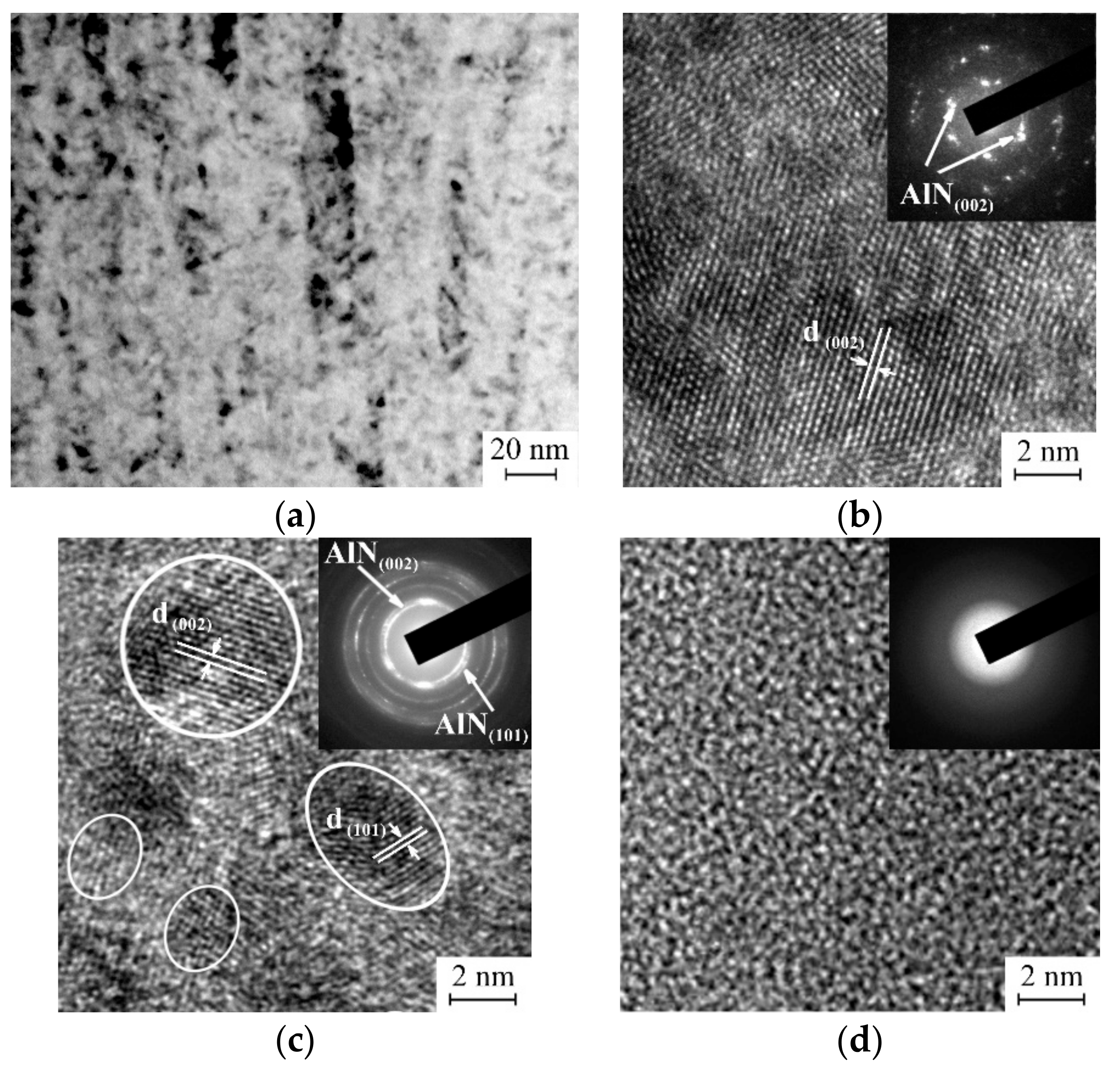 Materials 12 02249 g002 Materials 12 02249 g002