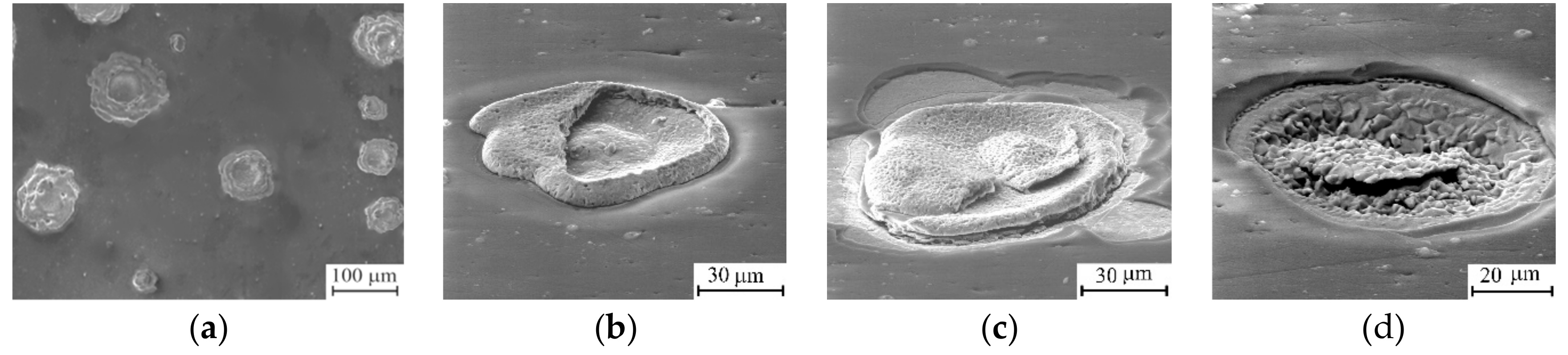 Materials 12 02249 g003 Materials 12 02249 g003