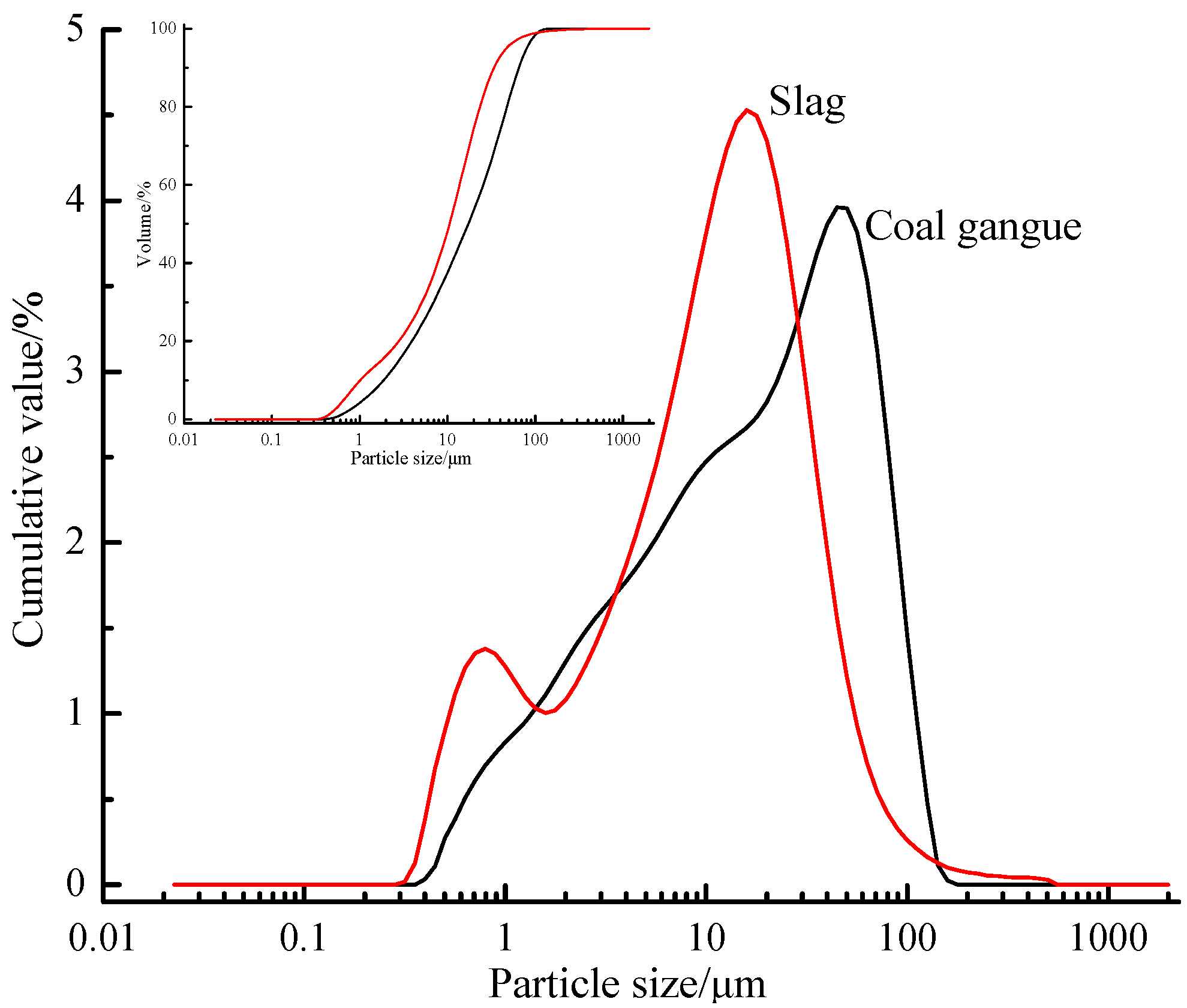 Materials 12 02250 g001 Materials 12 02250 g001