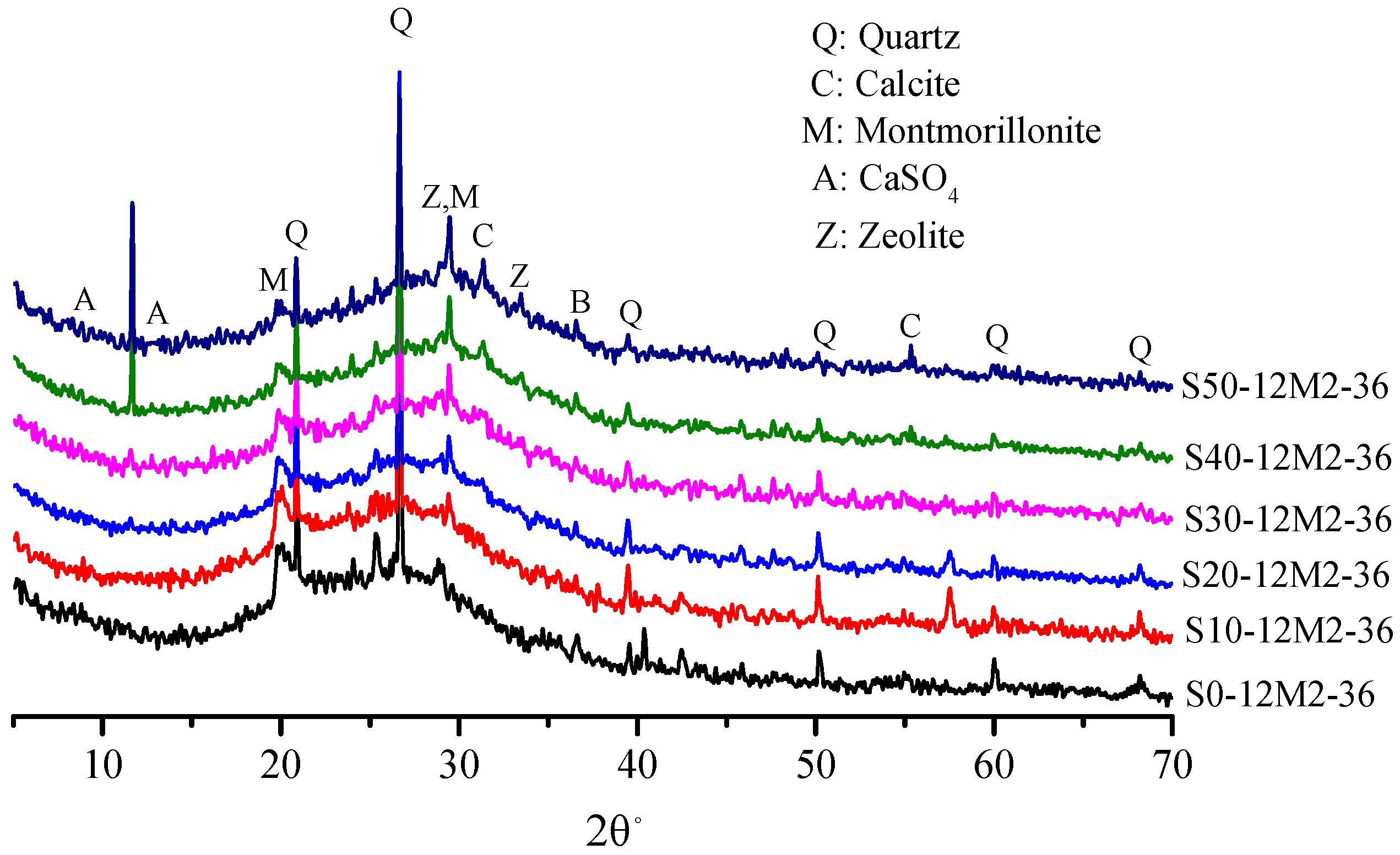 Materials 12 02250 g005 Materials 12 02250 g005