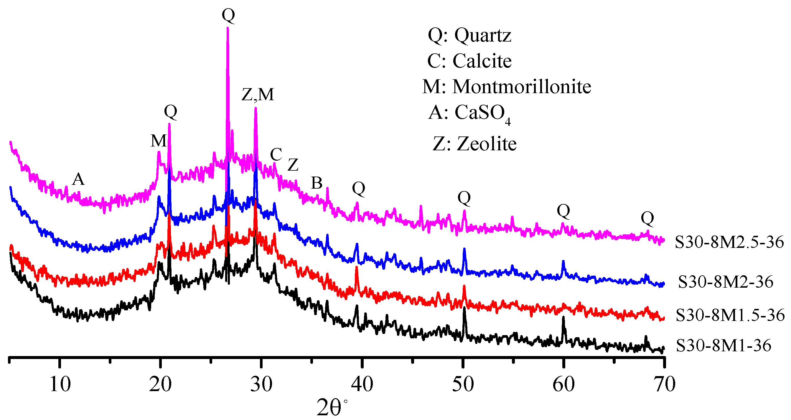 Materials 12 02250 g006 Materials 12 02250 g006